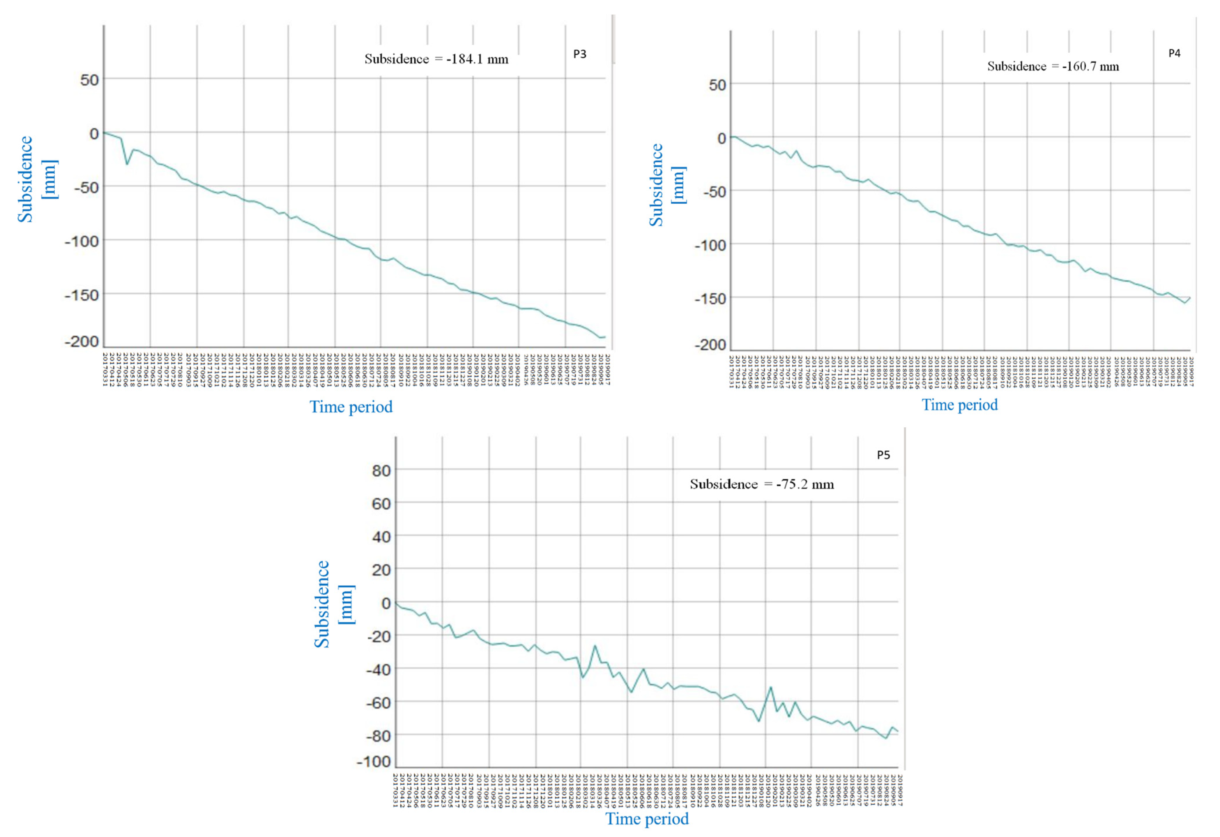 Remotesensing 13 01651 g010b