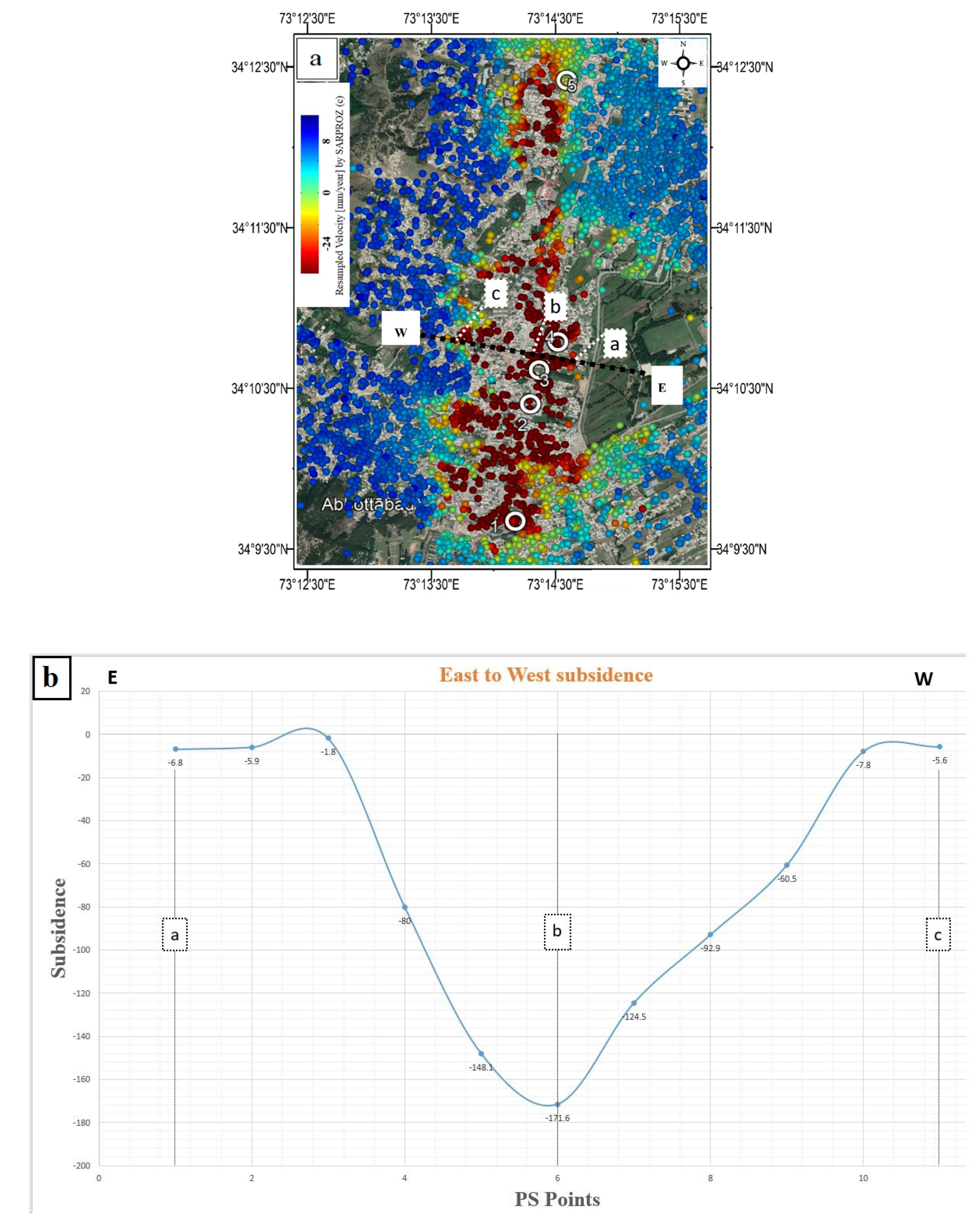 Remotesensing 13 01651 g011