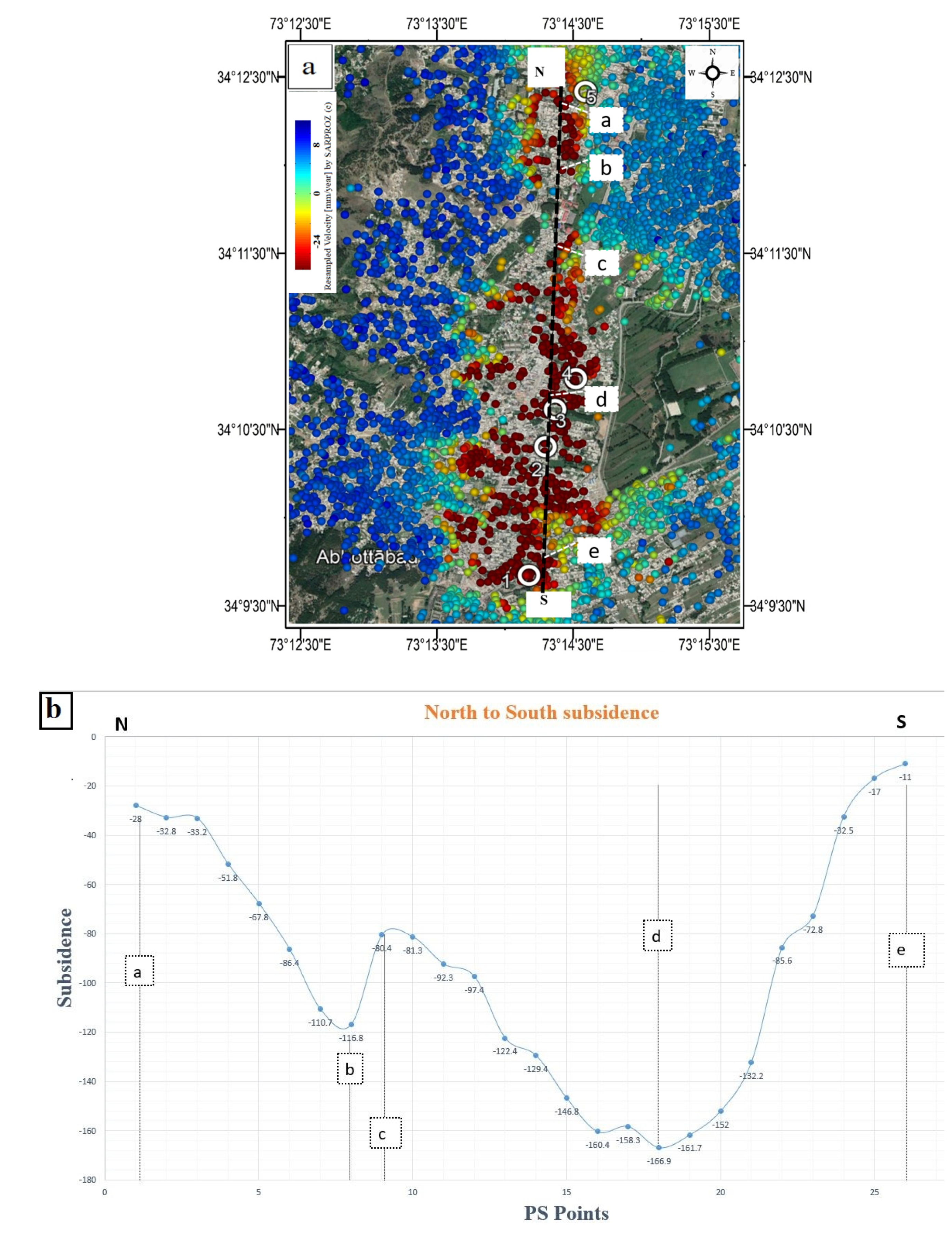 Remotesensing 13 01651 g012