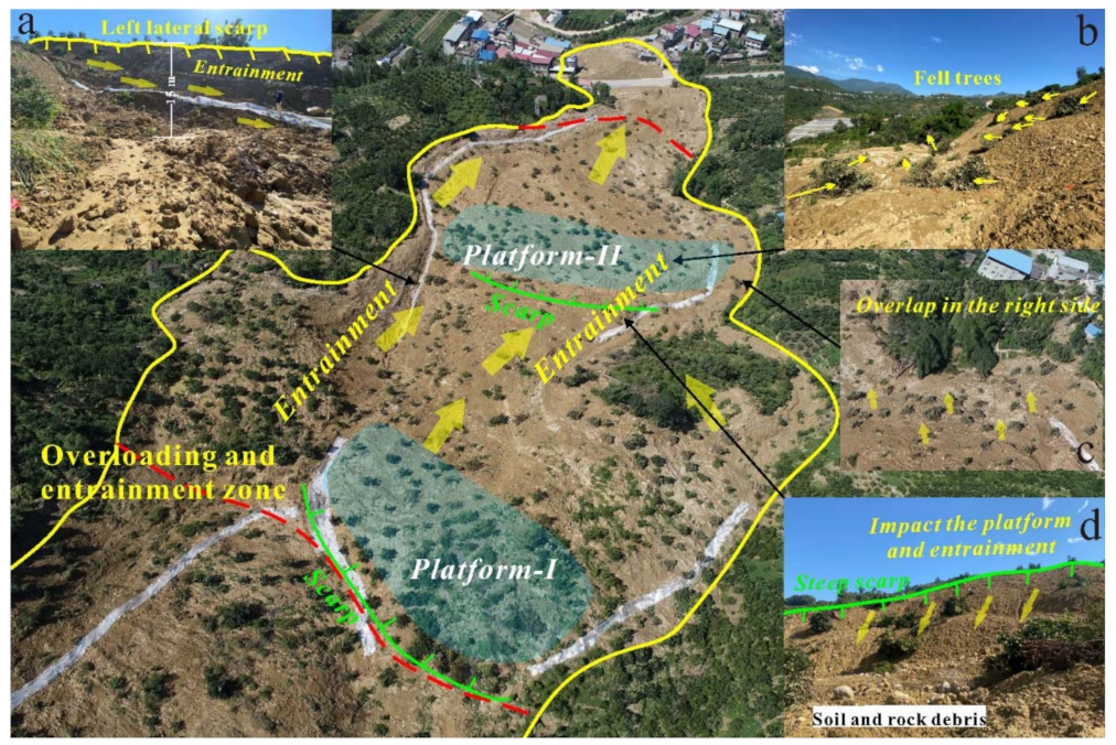 Remotesensing 13 01653 g007