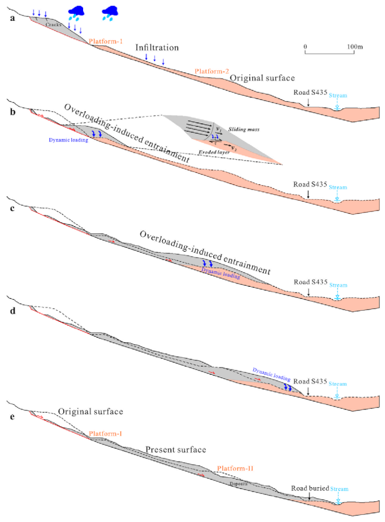 Remotesensing 13 01653 g015
