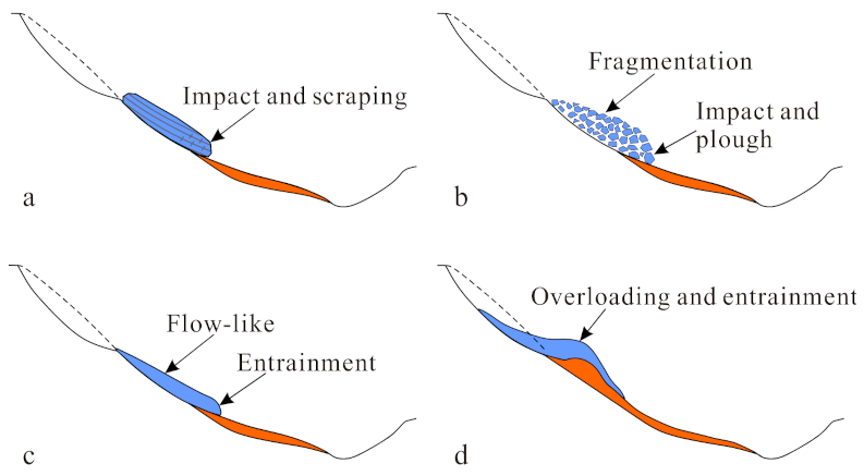 Remotesensing 13 01653 g016