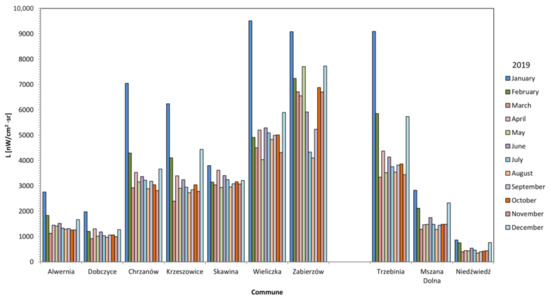 Remotesensing 13 01654 g0a3