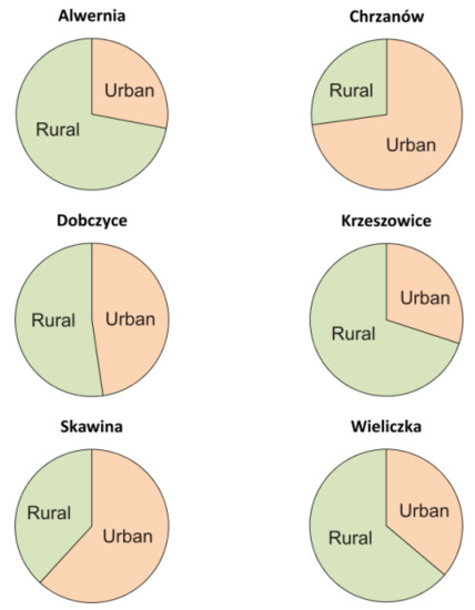 Remotesensing 13 01654 g0a4