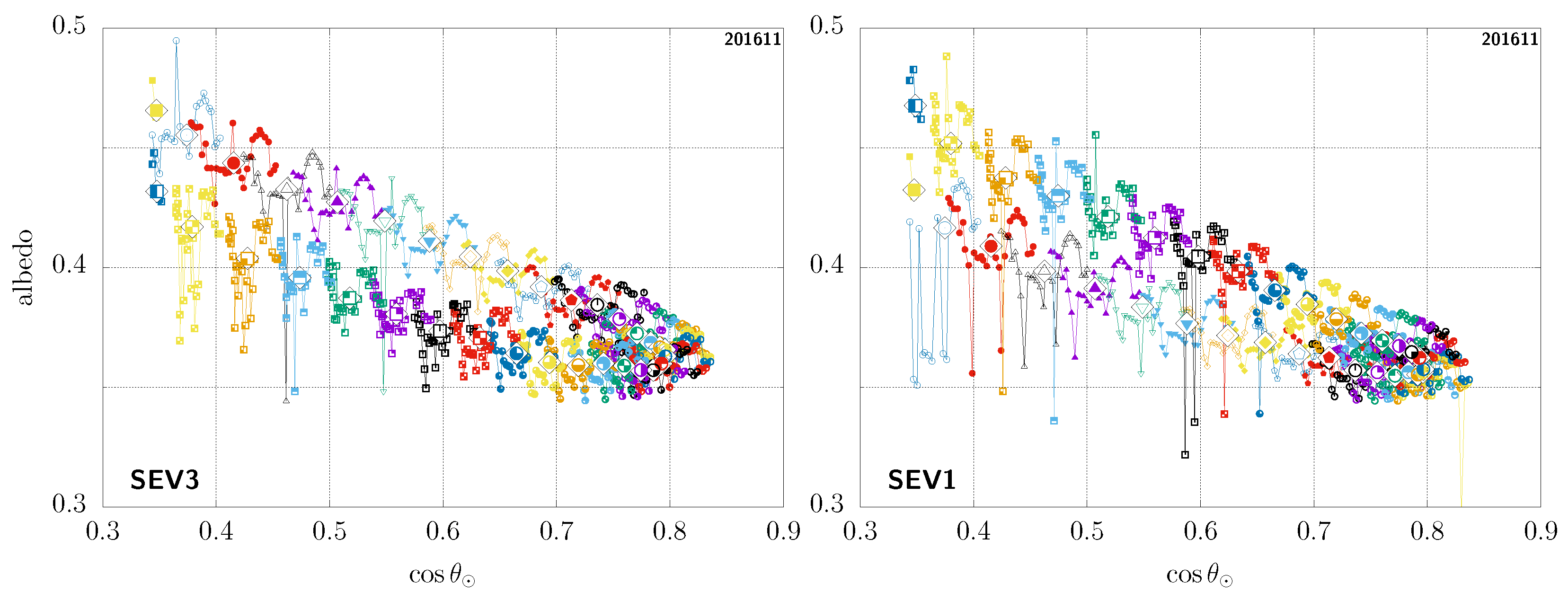 Remotesensing 13 01655 g004