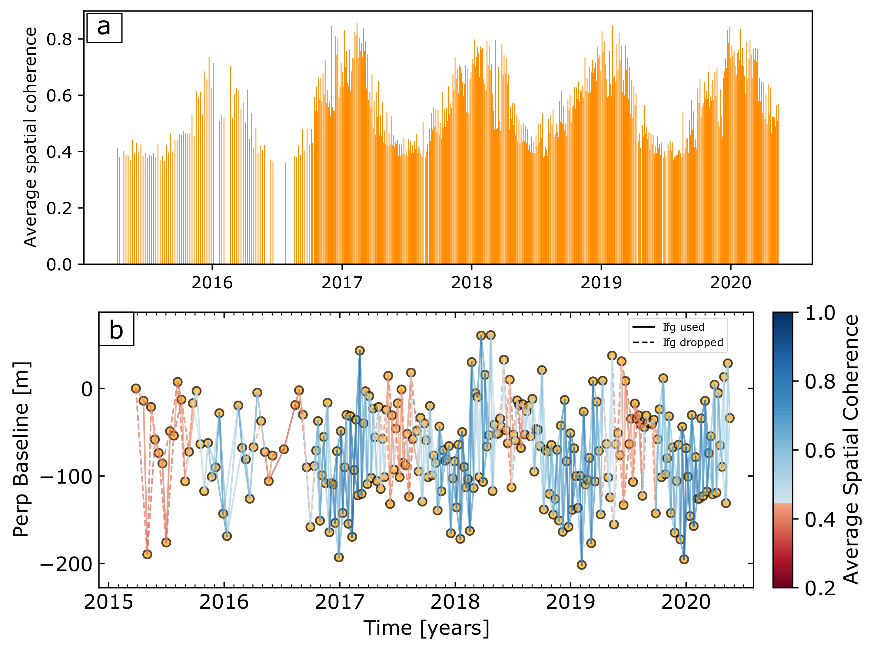 Remotesensing 13 01656 g002