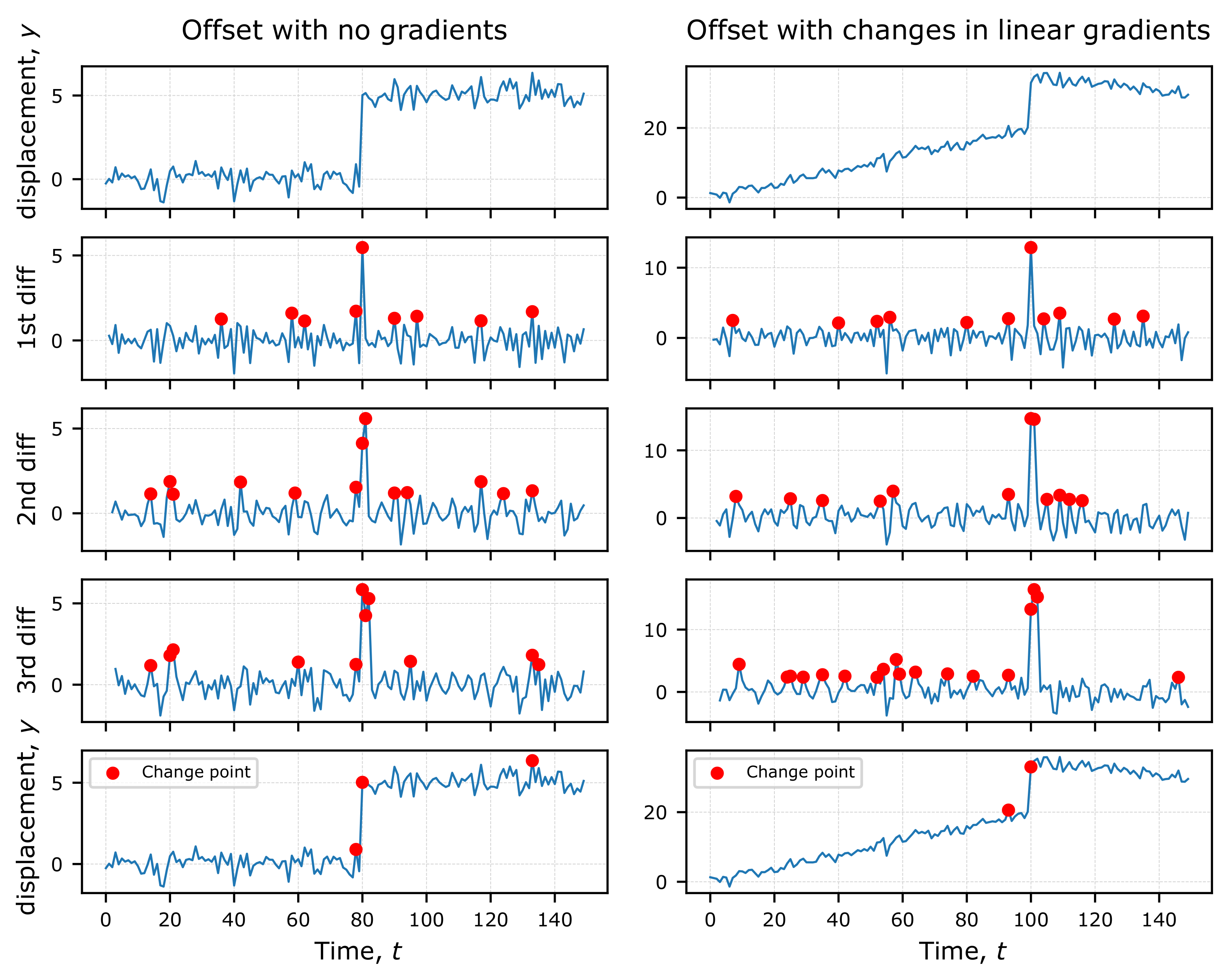 Remotesensing 13 01656 g003