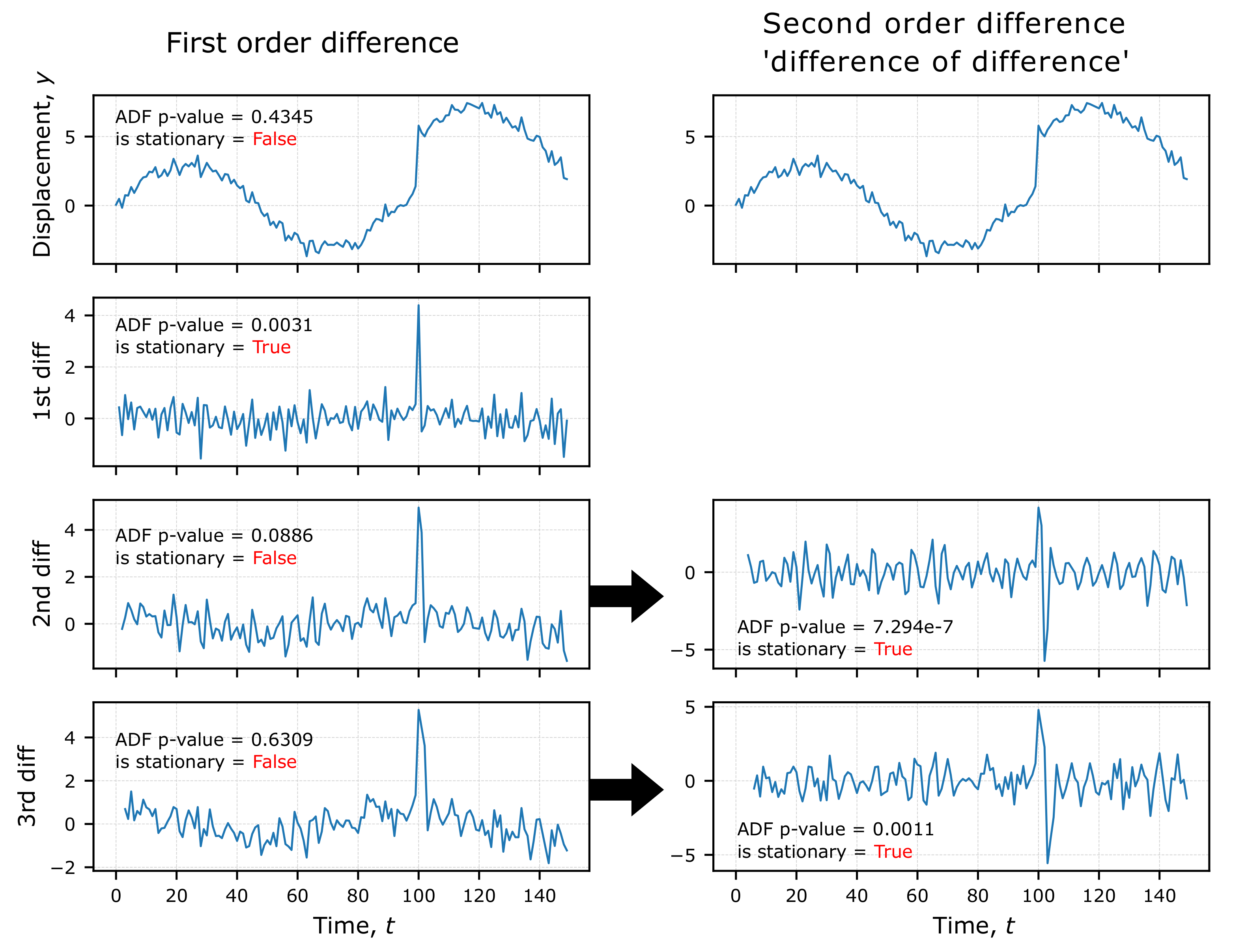 Remotesensing 13 01656 g004