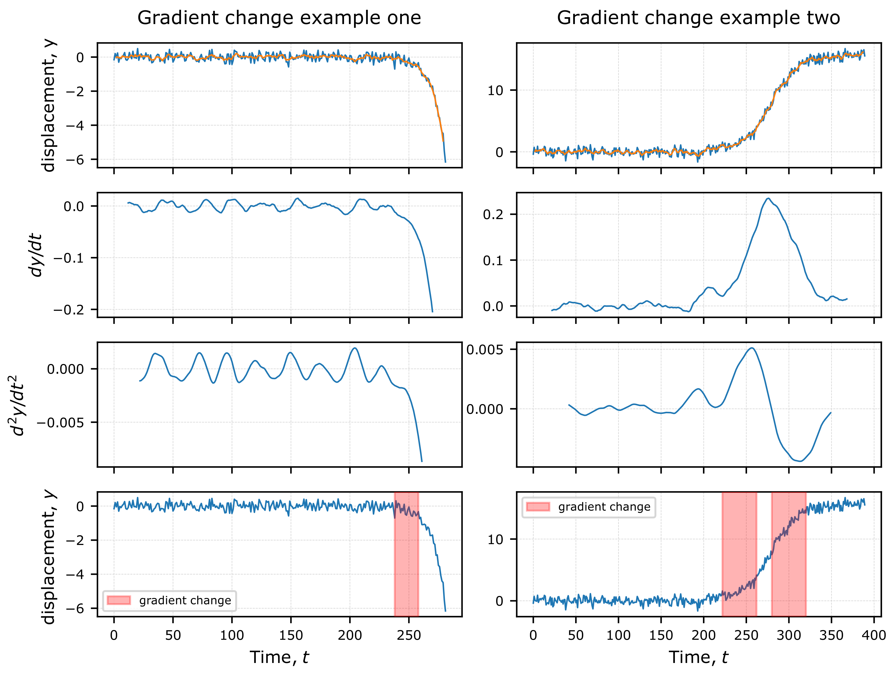 Remotesensing 13 01656 g005