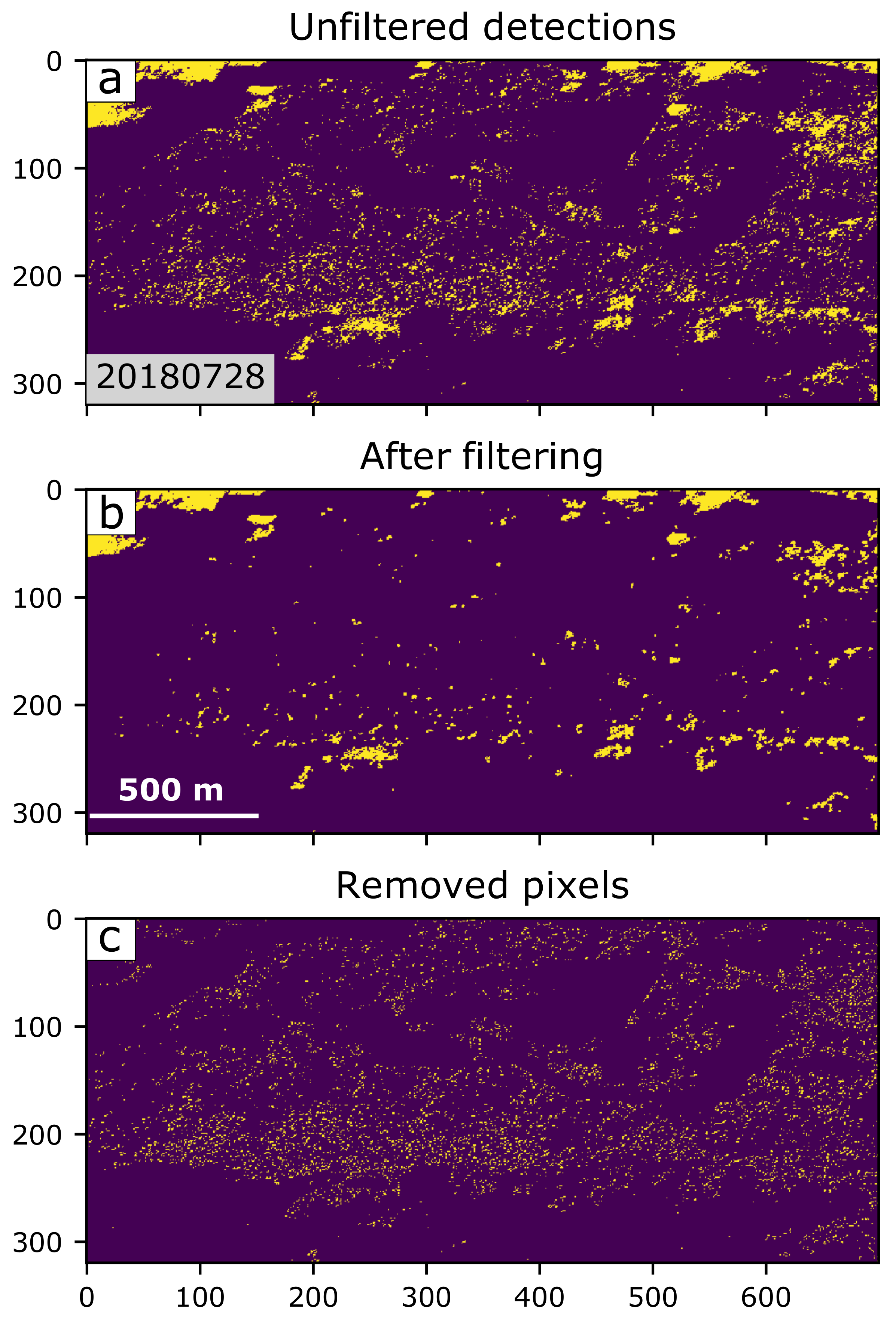 Remotesensing 13 01656 g008