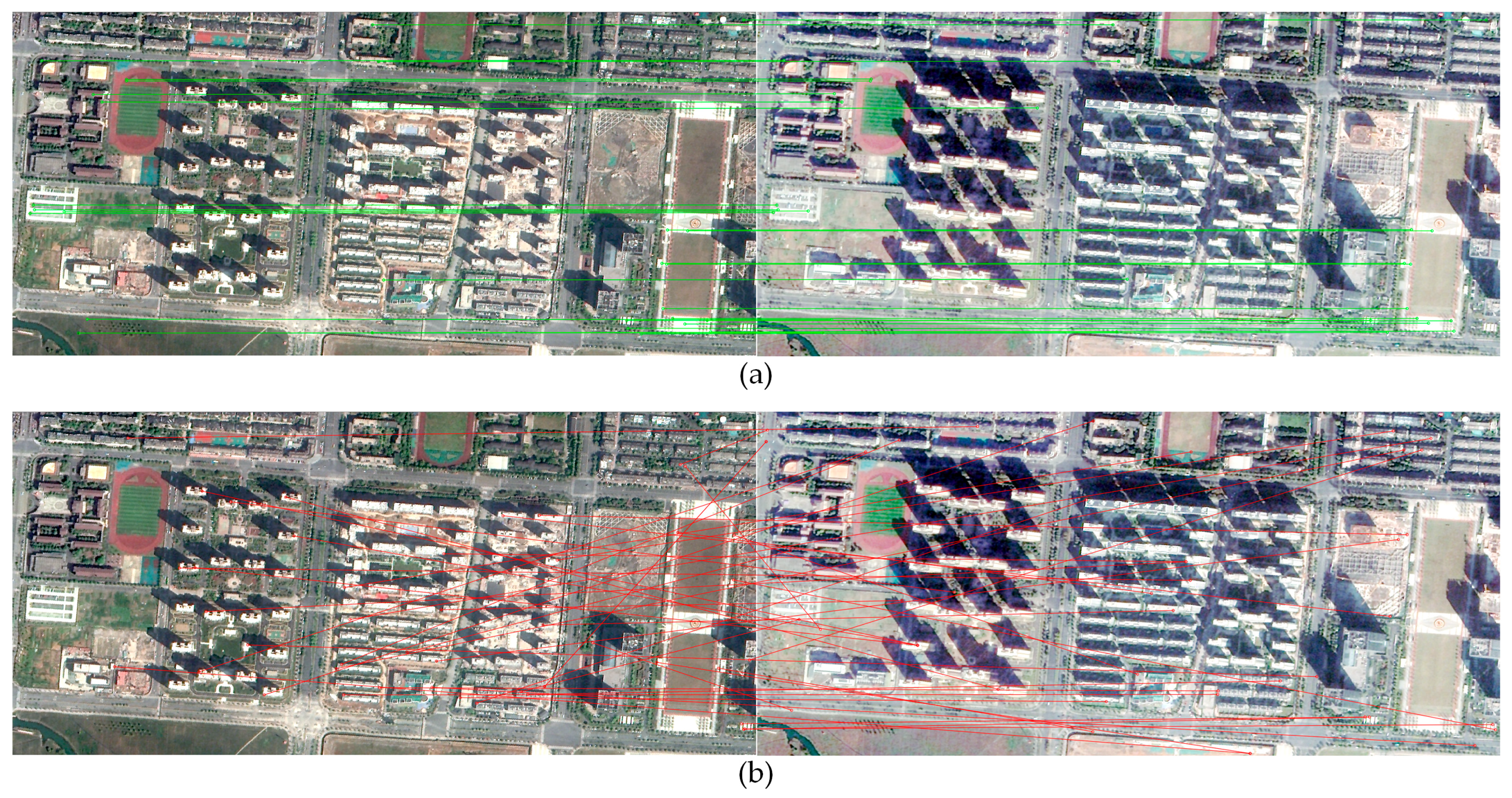 Remotesensing 13 01657 g003