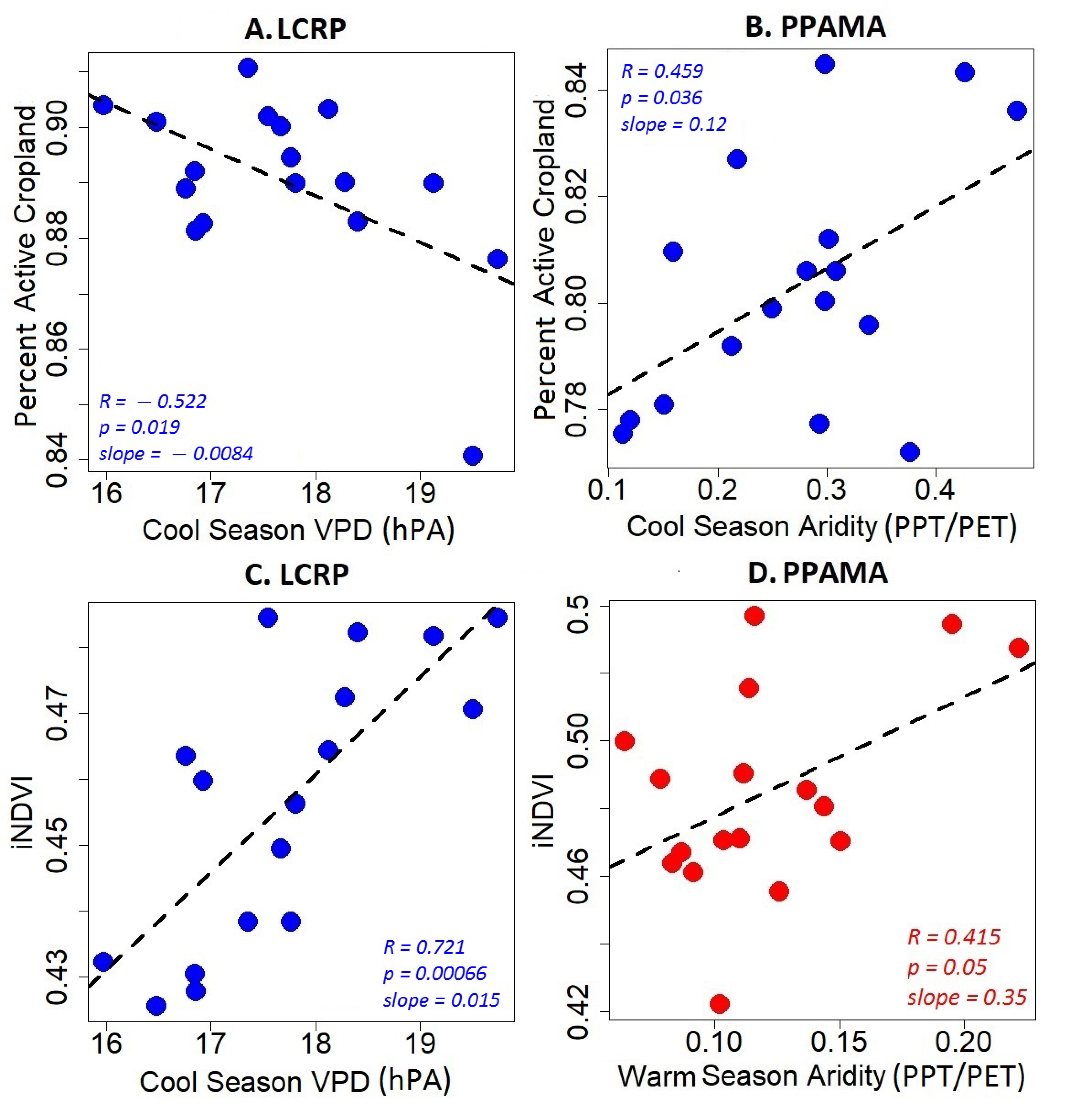 Remotesensing 13 01659 g004