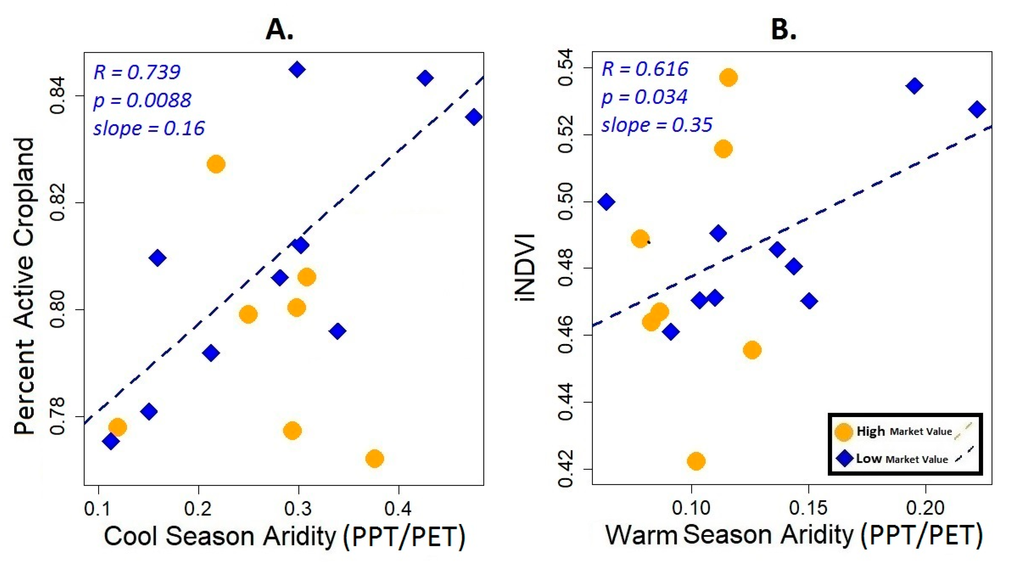 Remotesensing 13 01659 g005
