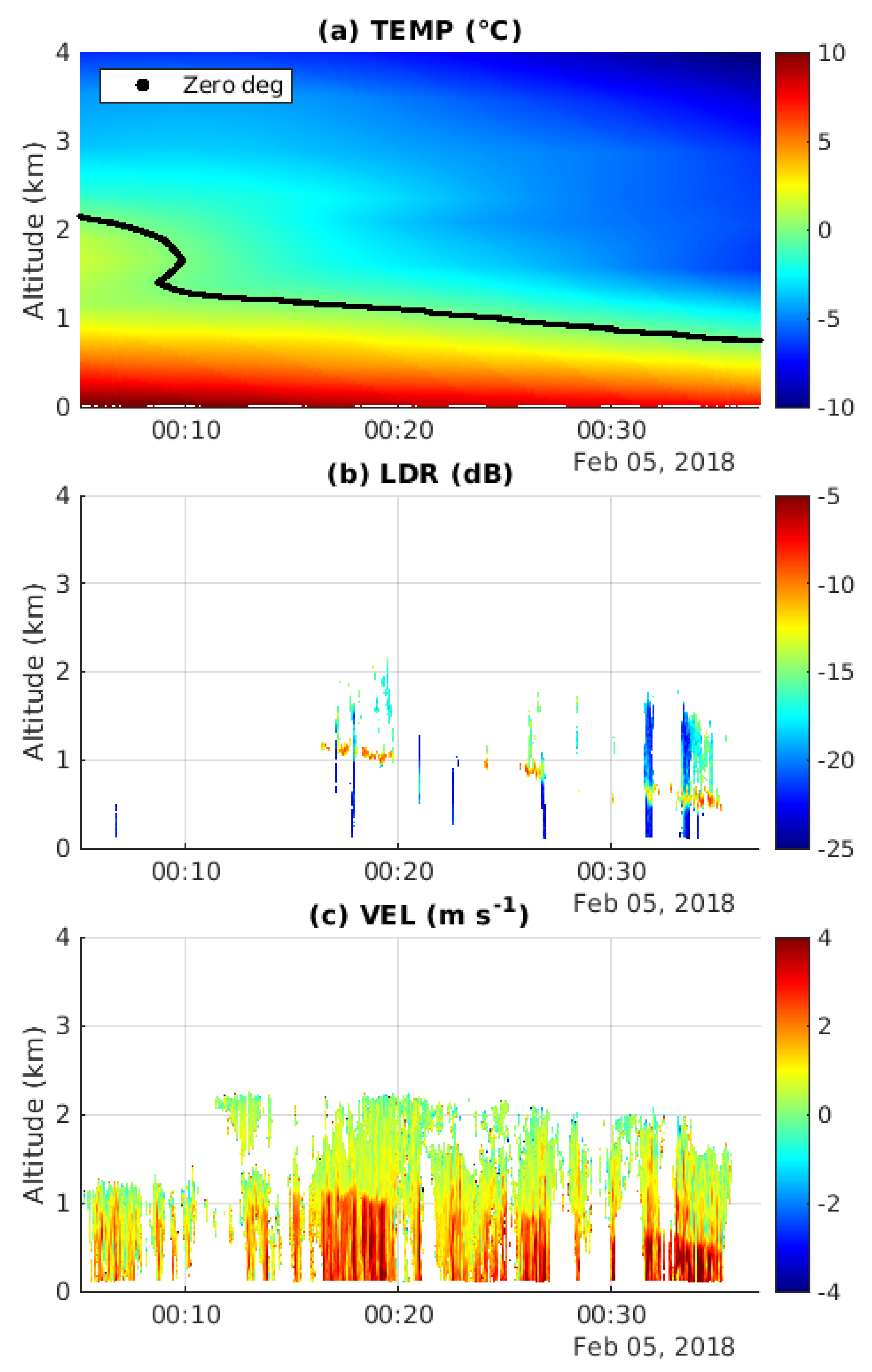 Remotesensing 13 01660 g001