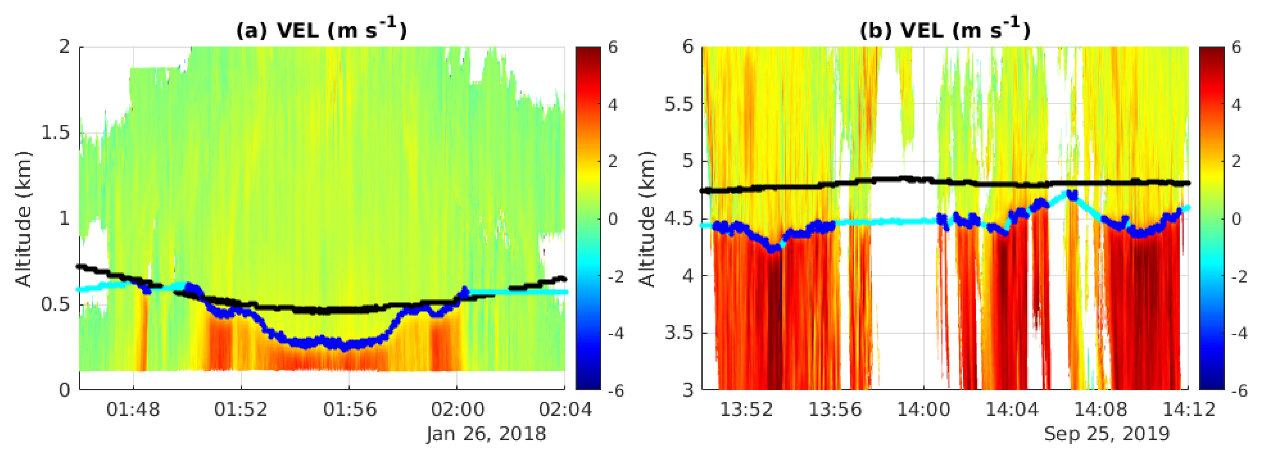Remotesensing 13 01660 g006