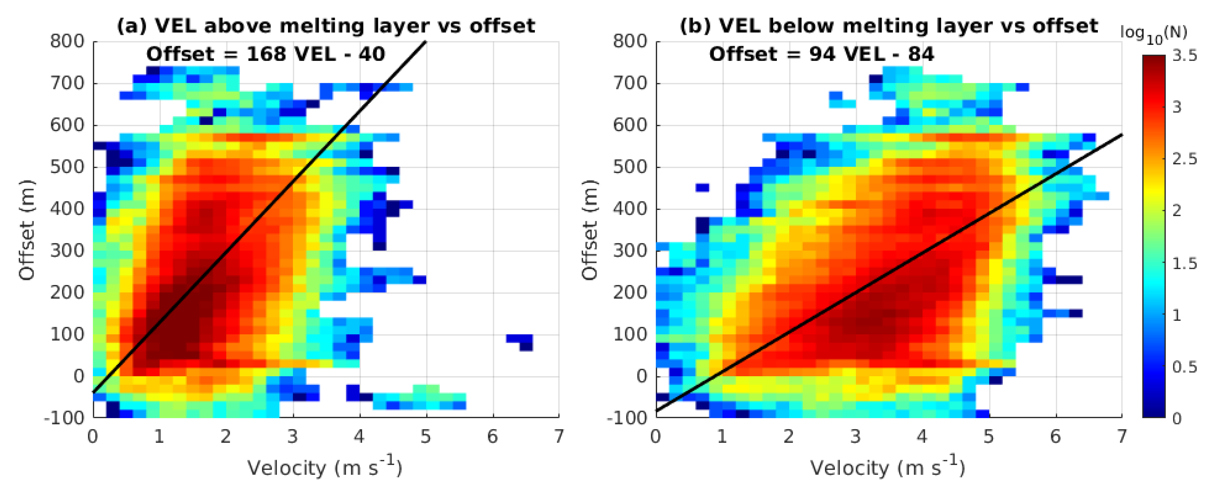Remotesensing 13 01660 g008