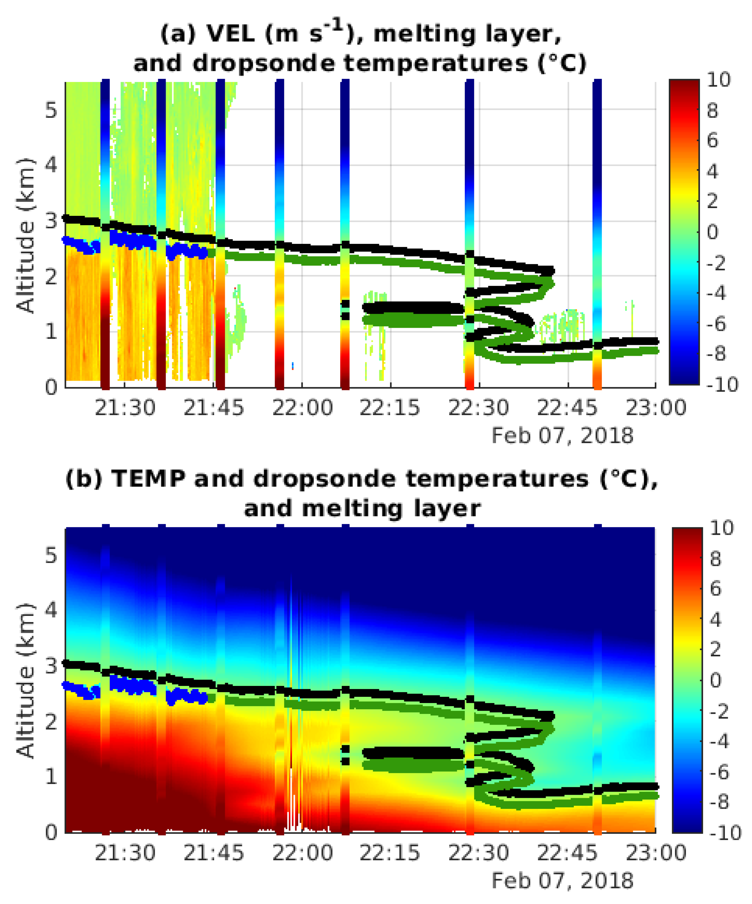 Remotesensing 13 01660 g009