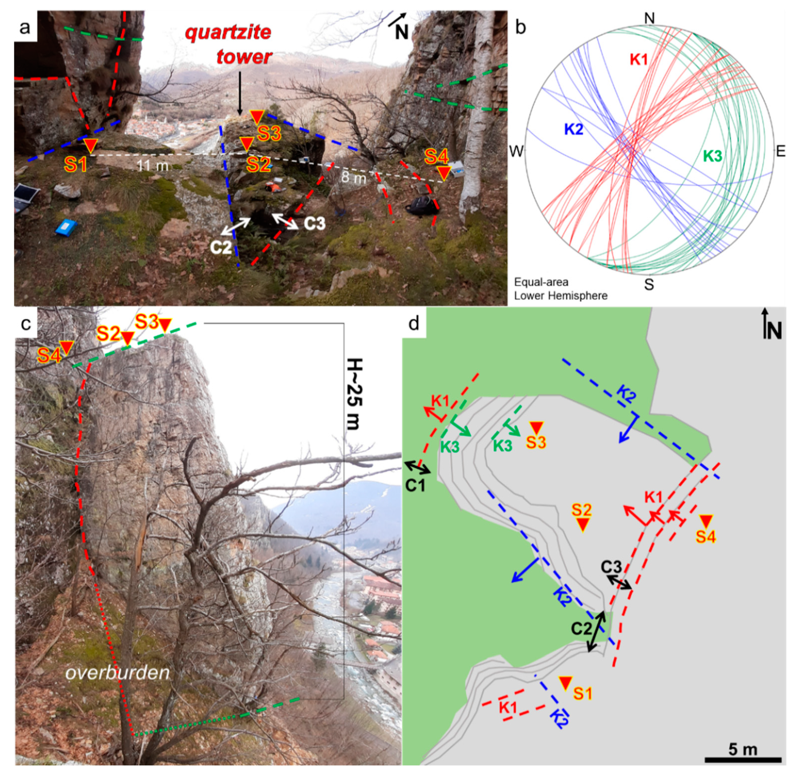 Remotesensing 13 01664 g002