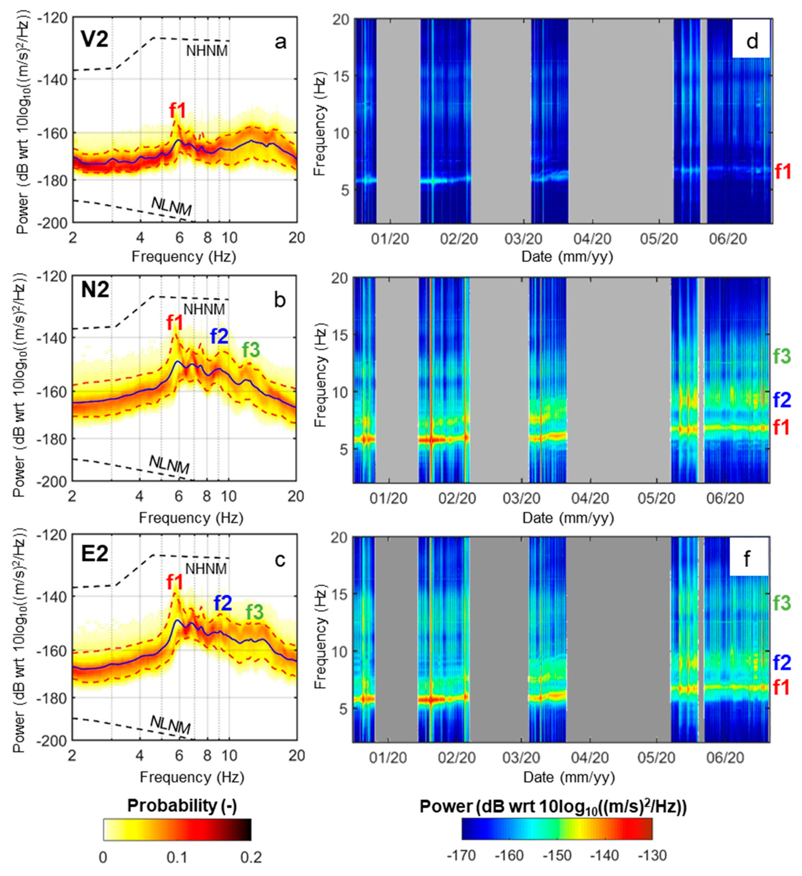 Remotesensing 13 01664 g004