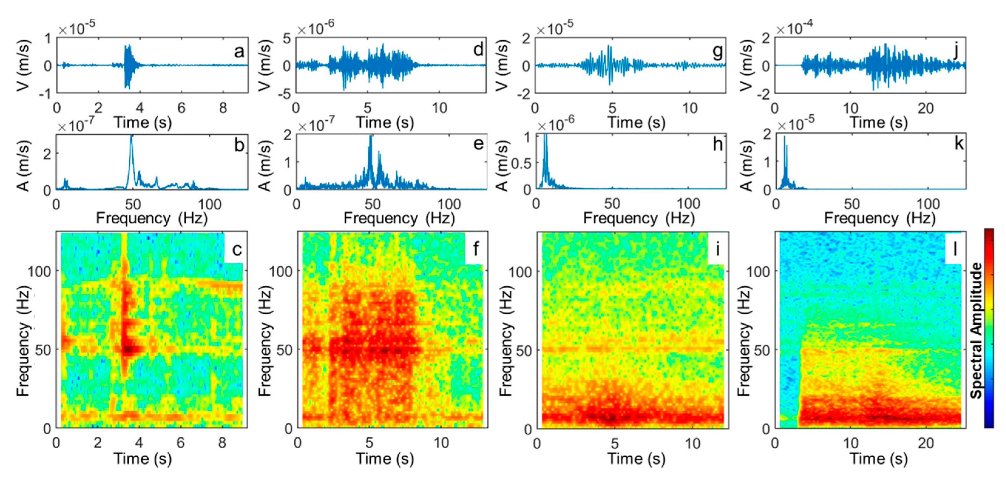 Remotesensing 13 01664 g009