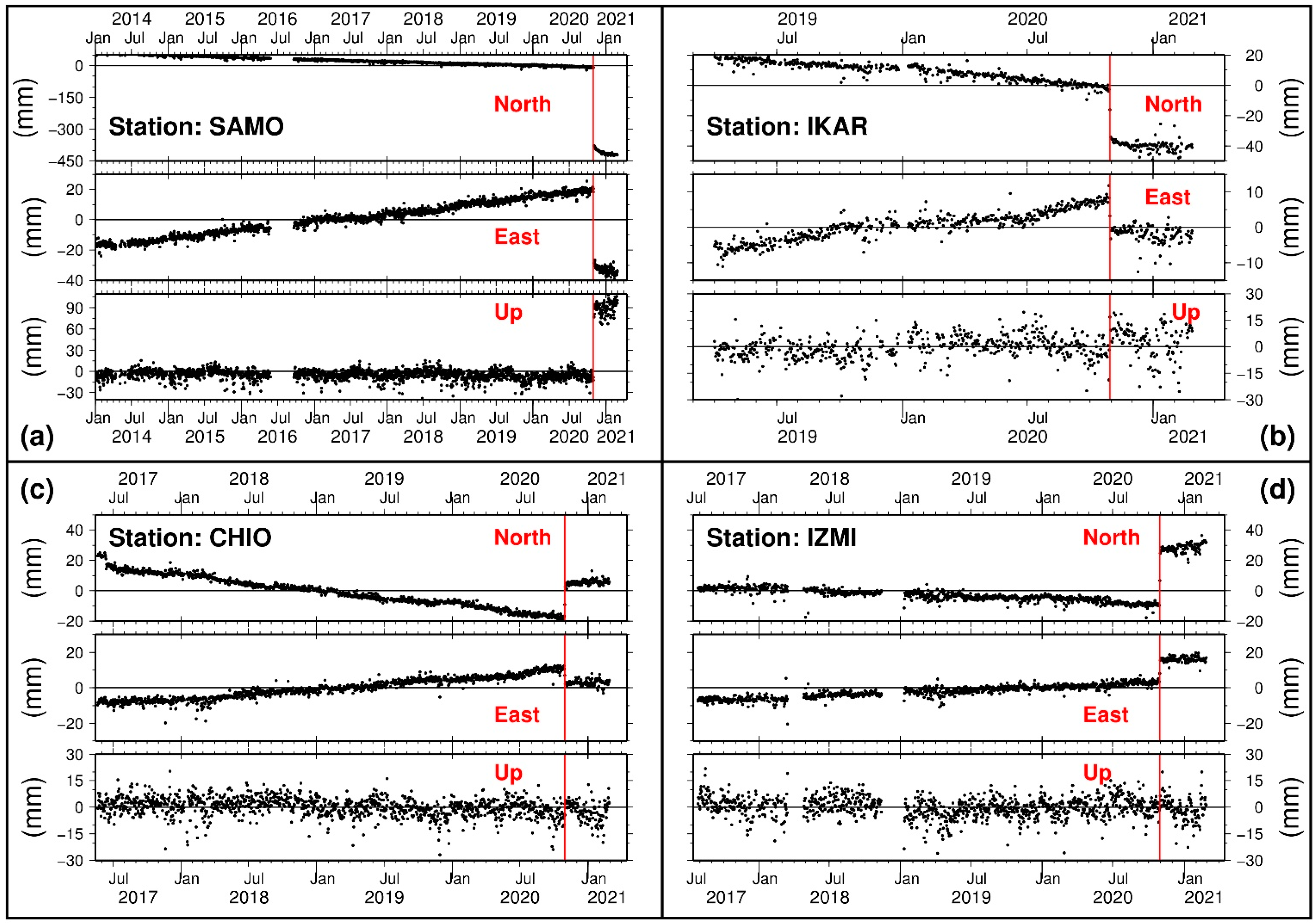 Remotesensing 13 01665 g003