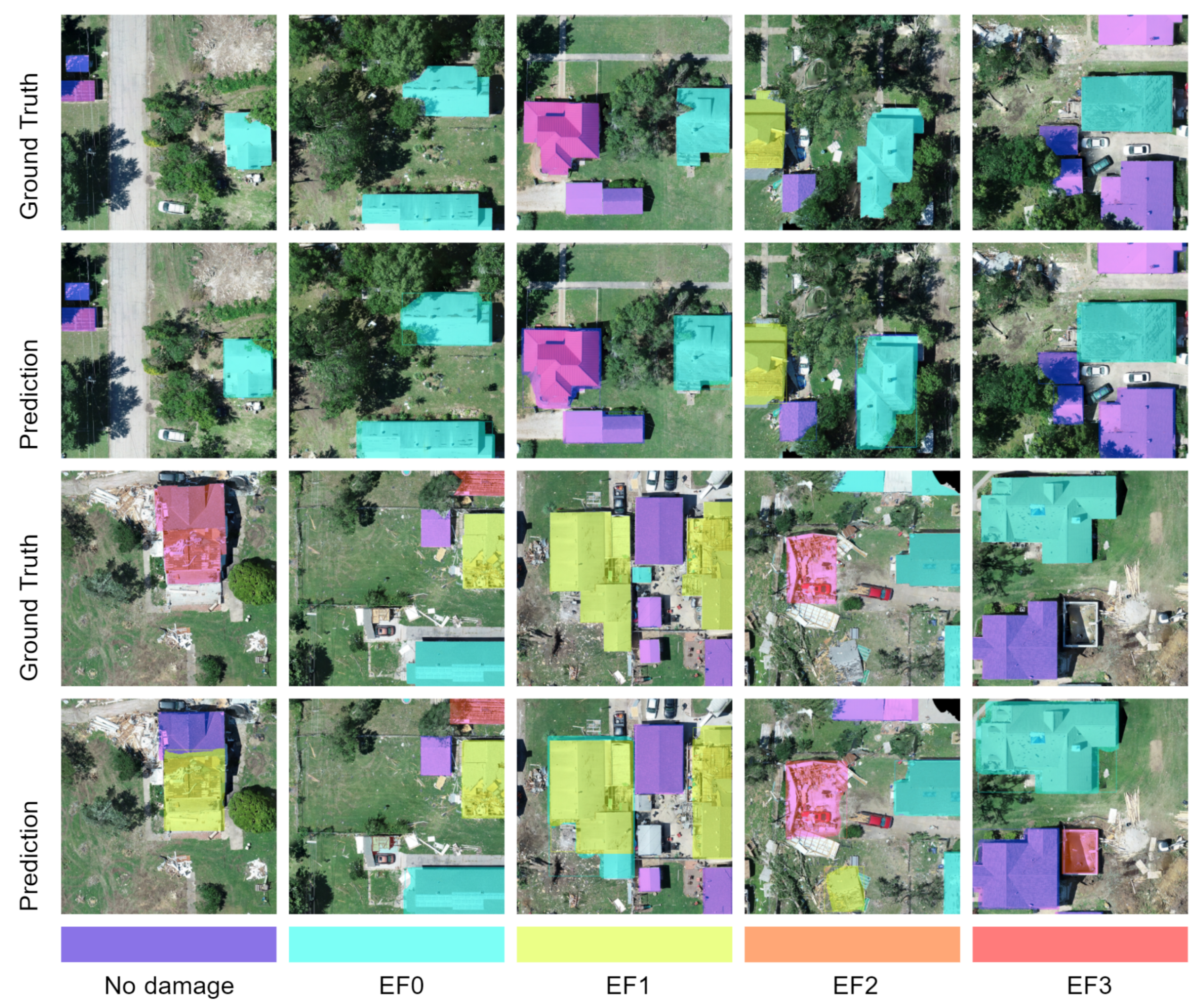 Remotesensing 13 01669 g005 Remotesensing 13 01669 g005