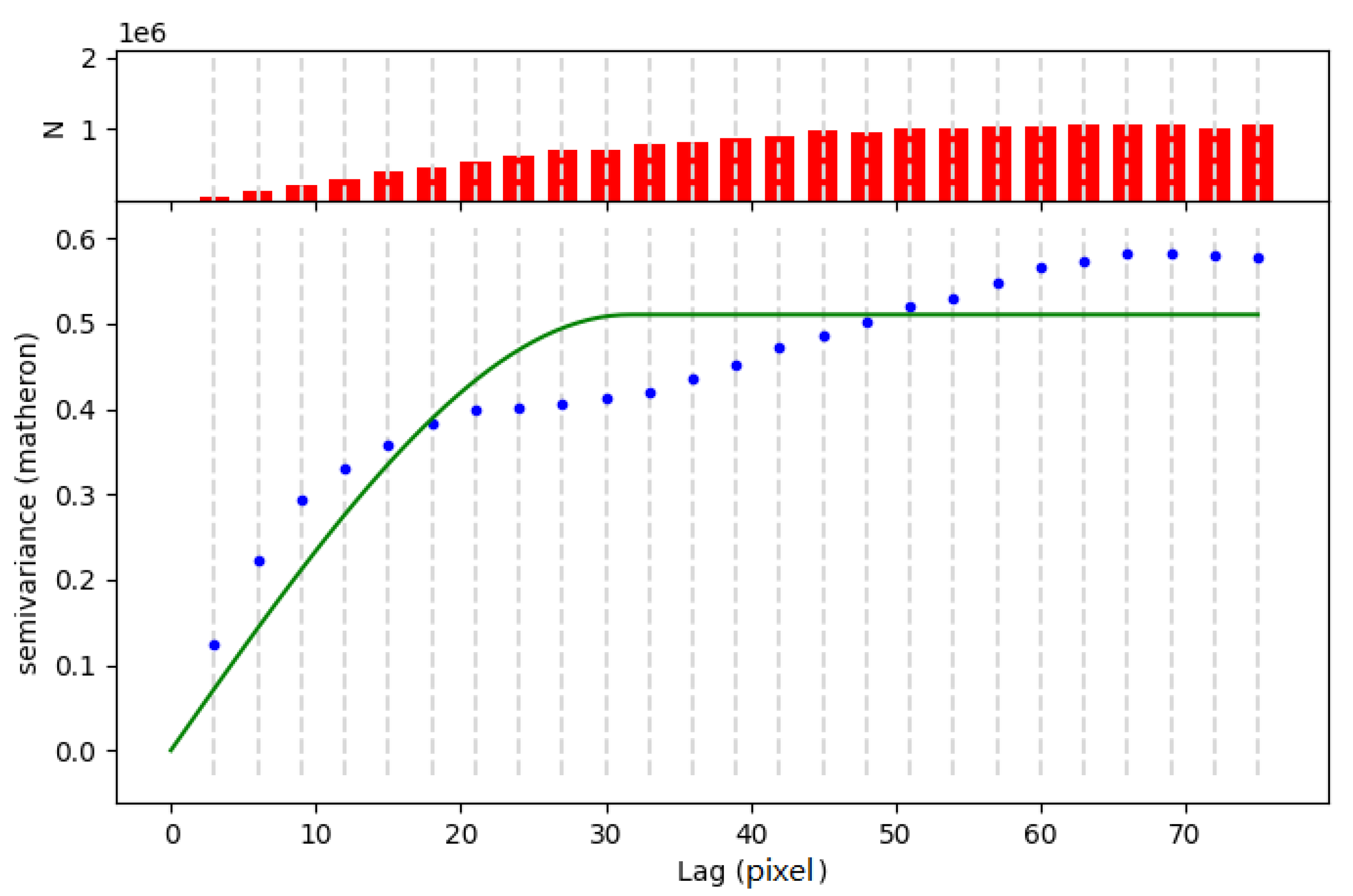 Remotesensing 13 01669 g009 Remotesensing 13 01669 g009