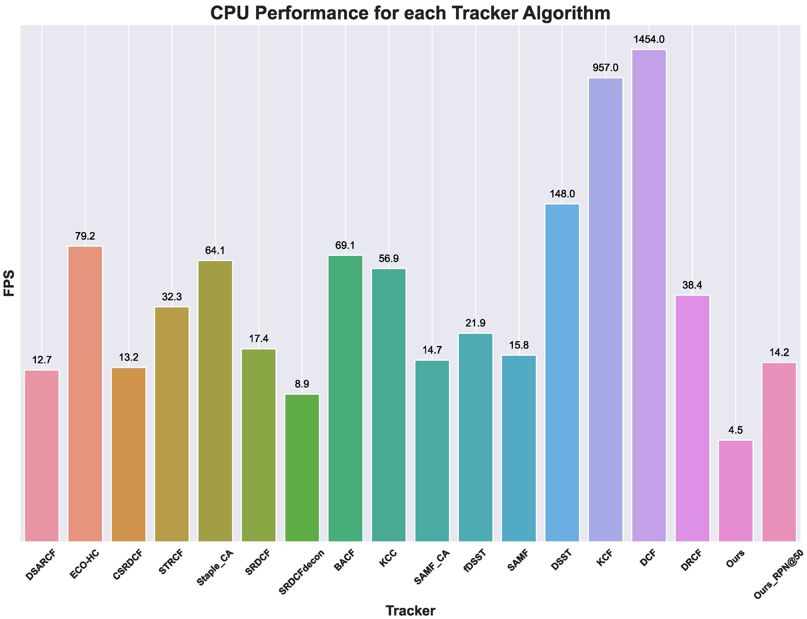 Remotesensing 13 01670 g009