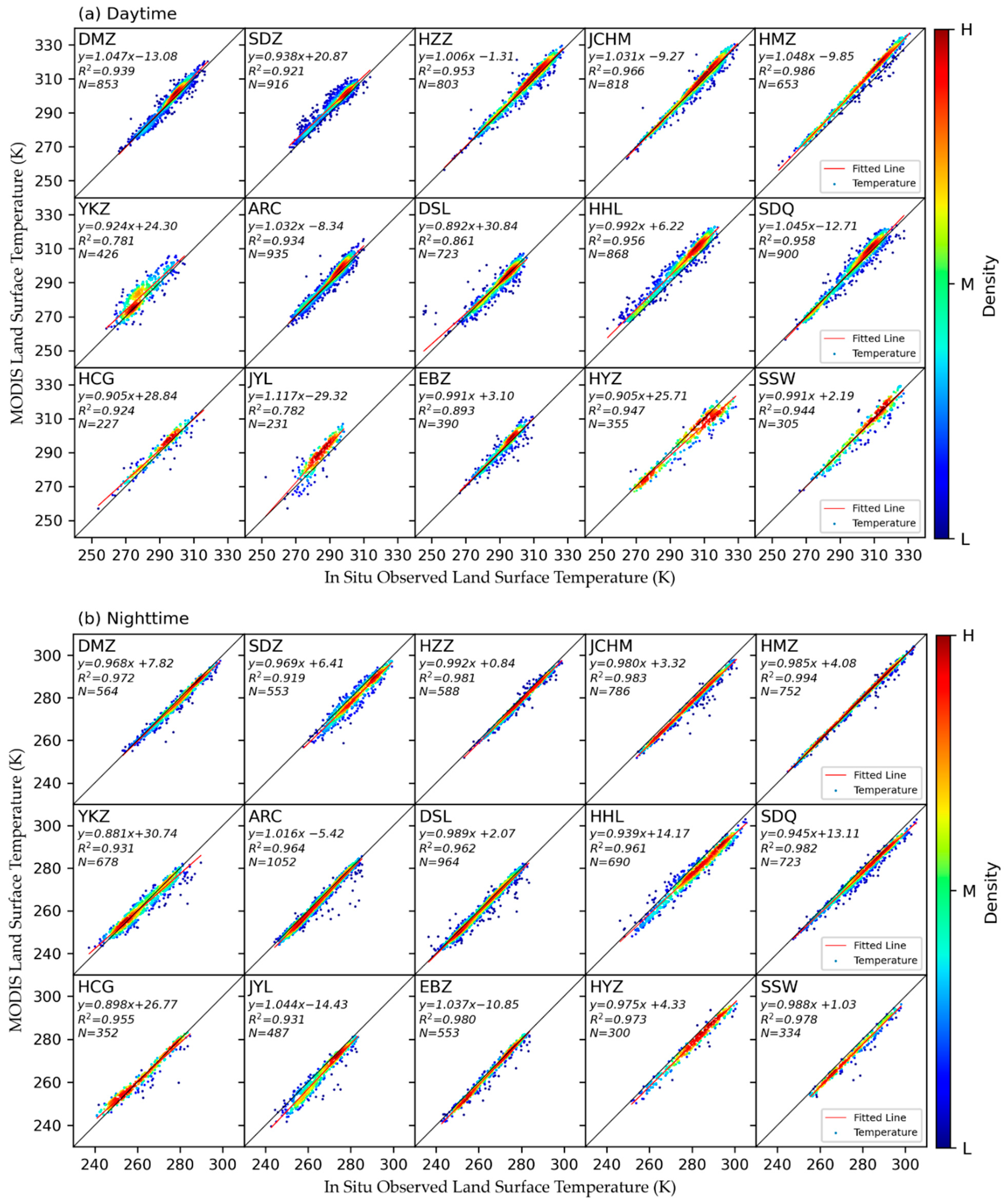 Remotesensing 13 01671 g003 Remotesensing 13 01671 g003