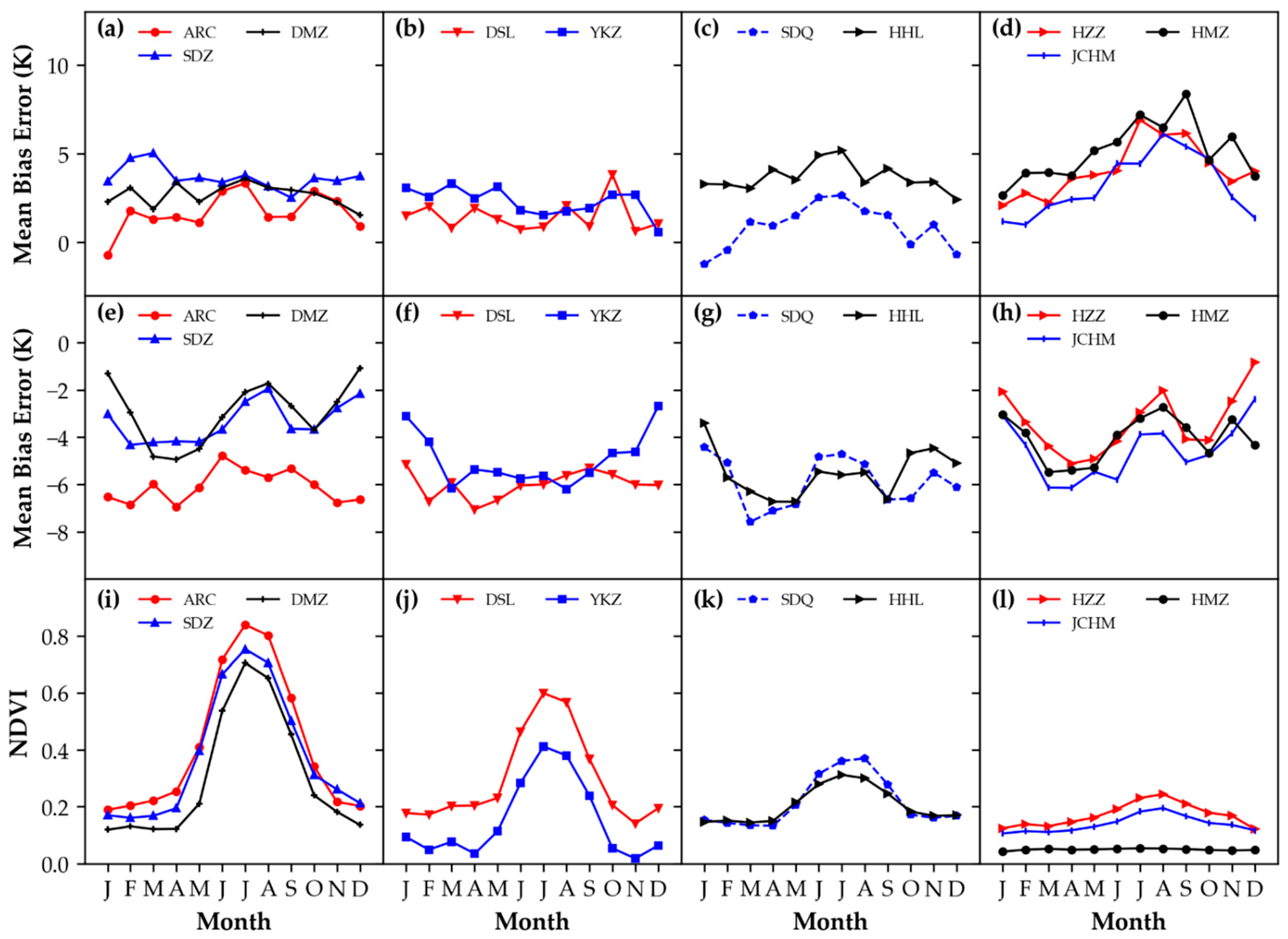 Remotesensing 13 01671 g007 Remotesensing 13 01671 g007