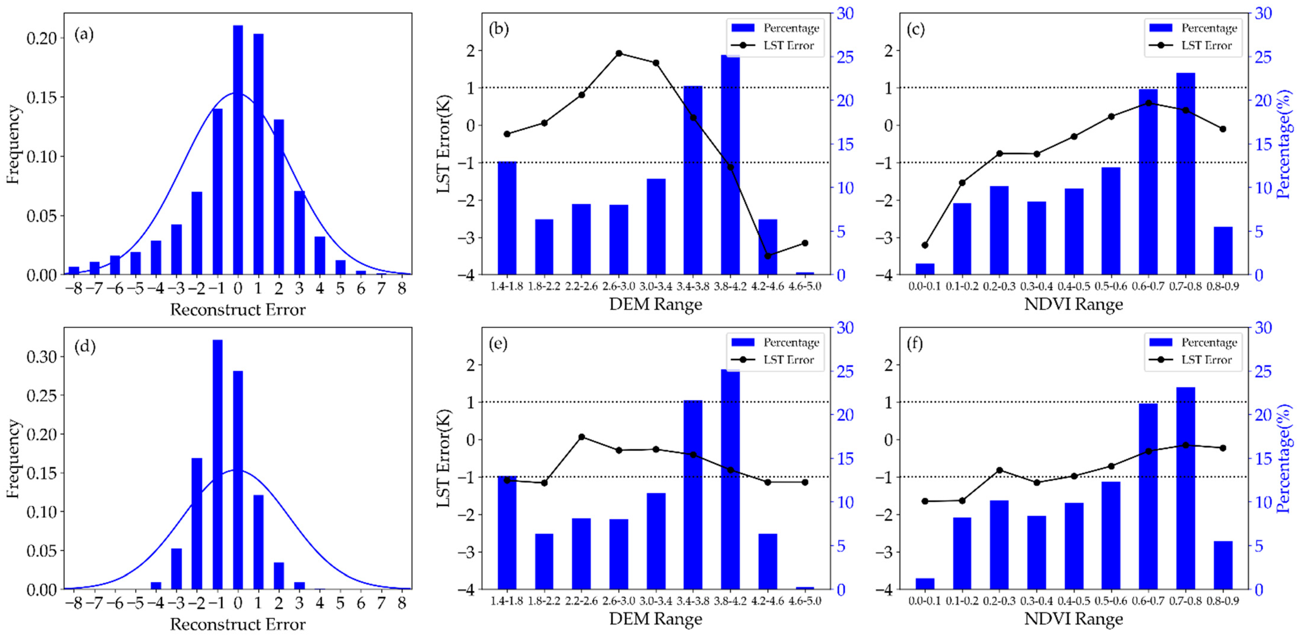 Remotesensing 13 01671 g013 Remotesensing 13 01671 g013