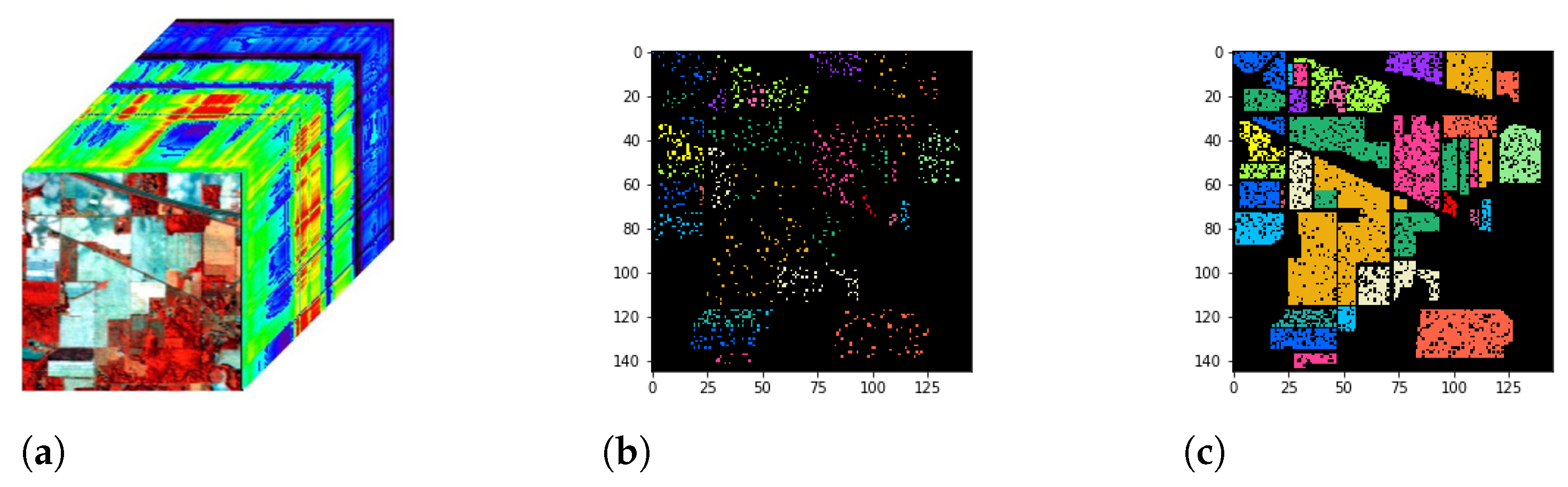 Remotesensing 13 01672 g001