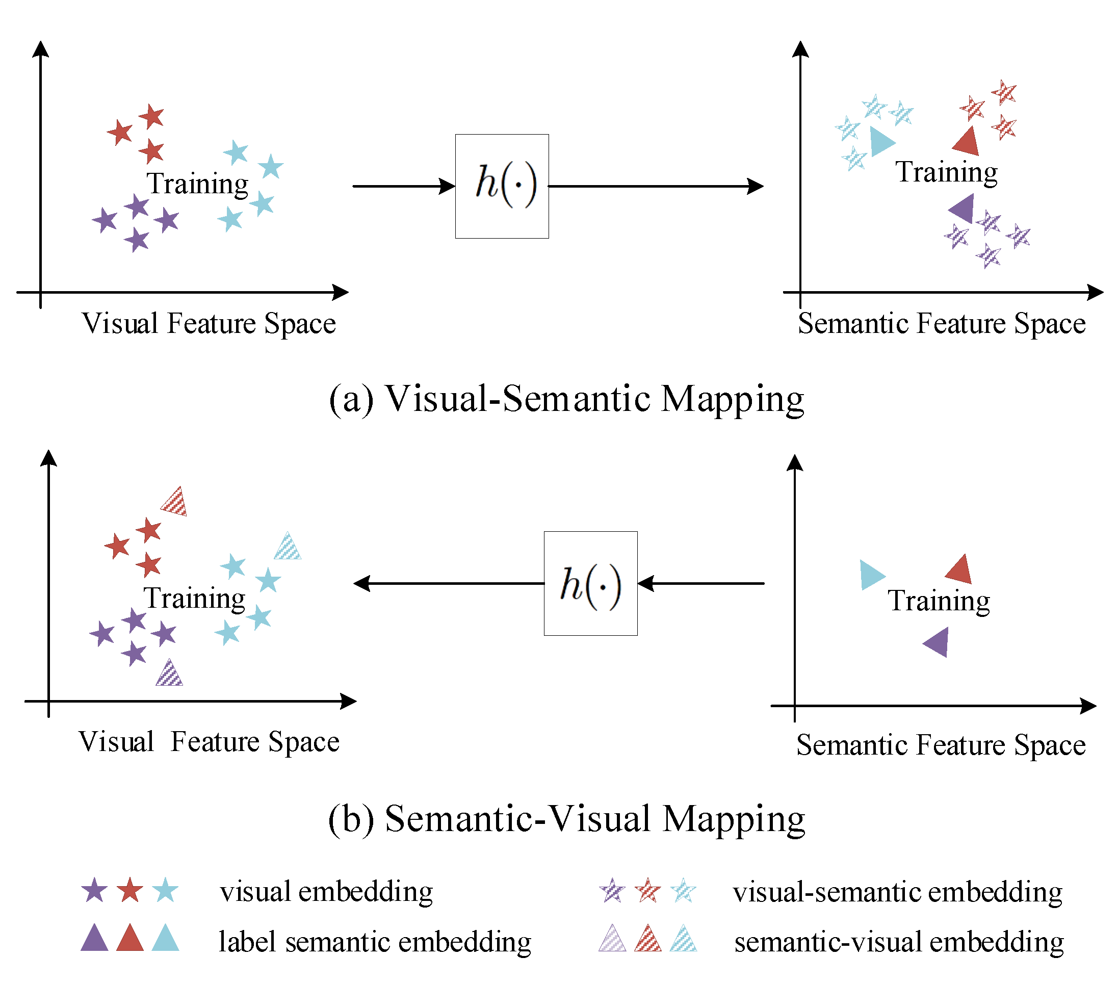 Remotesensing 13 01672 g006