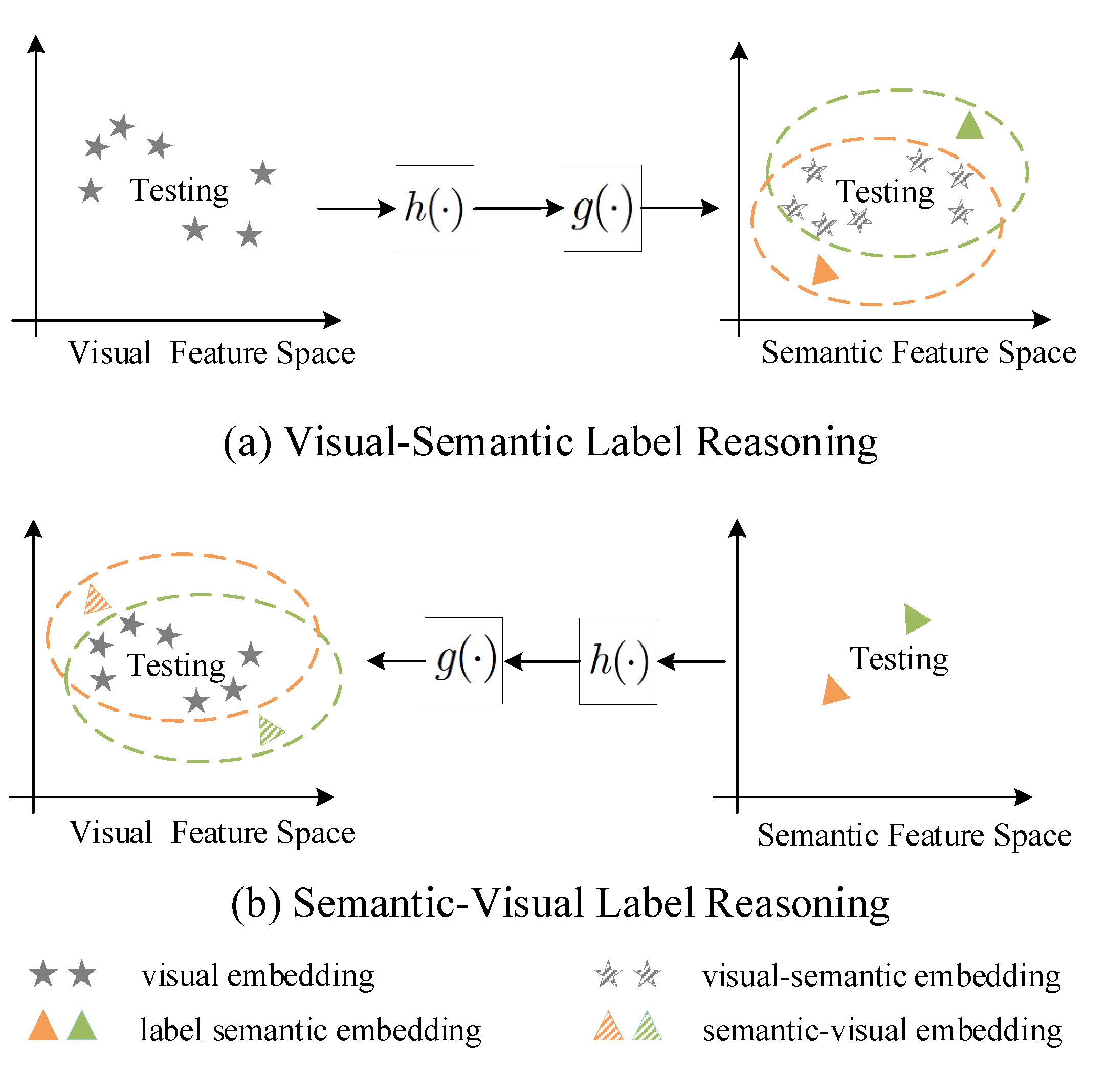 Remotesensing 13 01672 g007