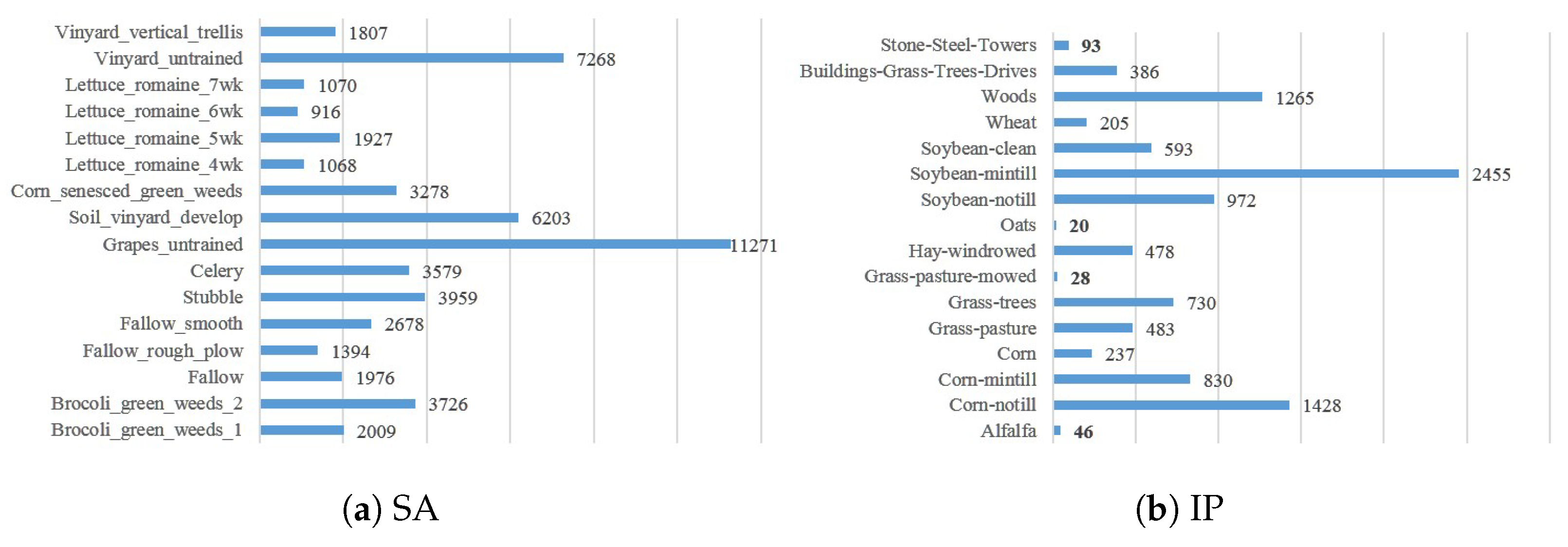 Remotesensing 13 01672 g010