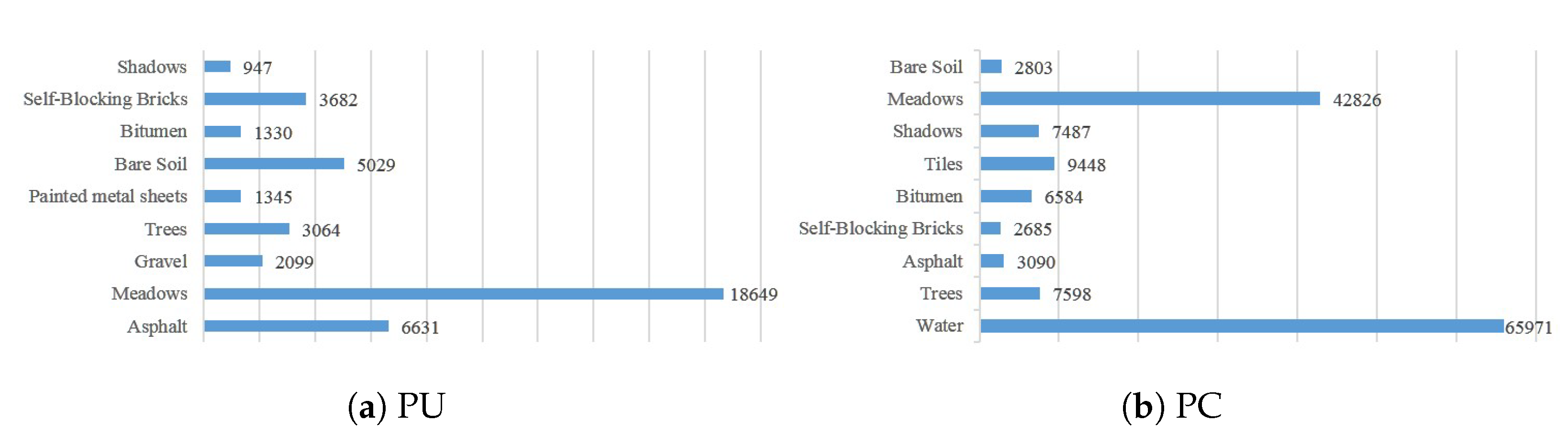 Remotesensing 13 01672 g011