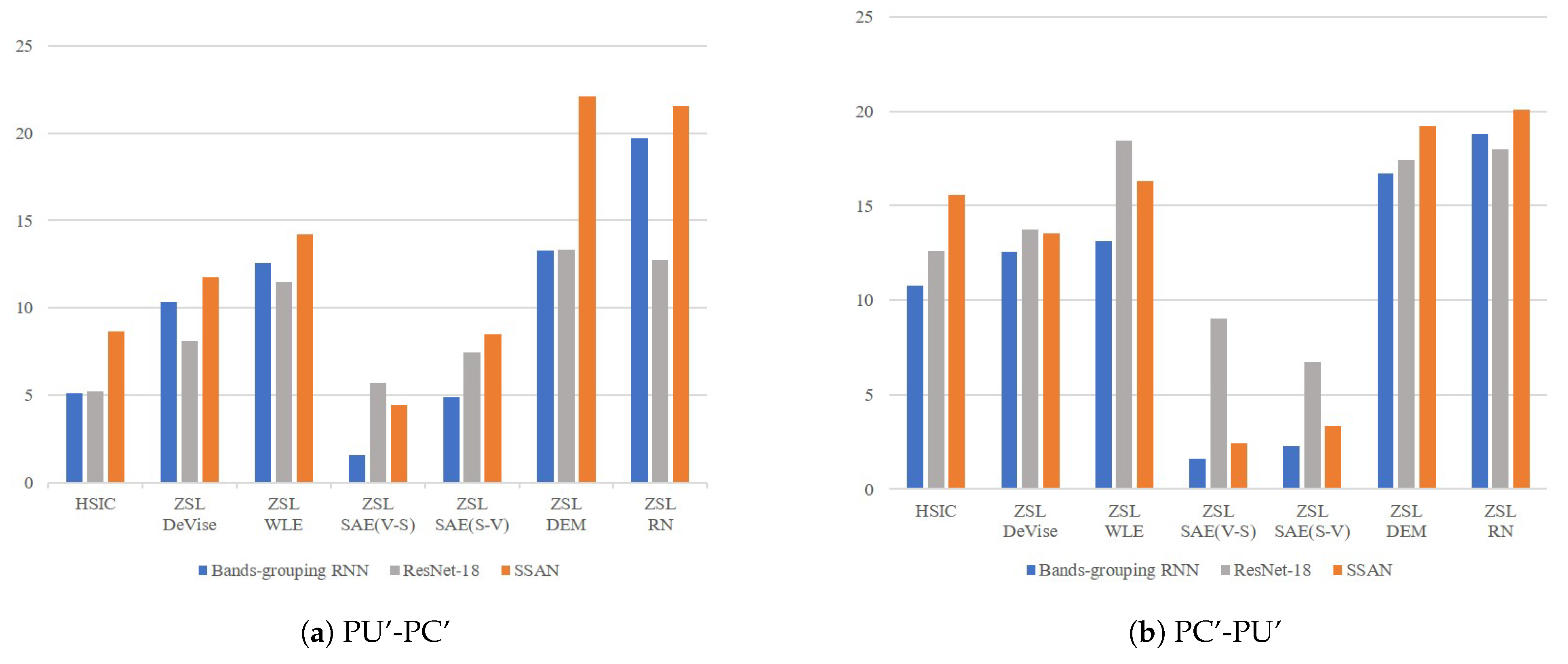 Remotesensing 13 01672 g013