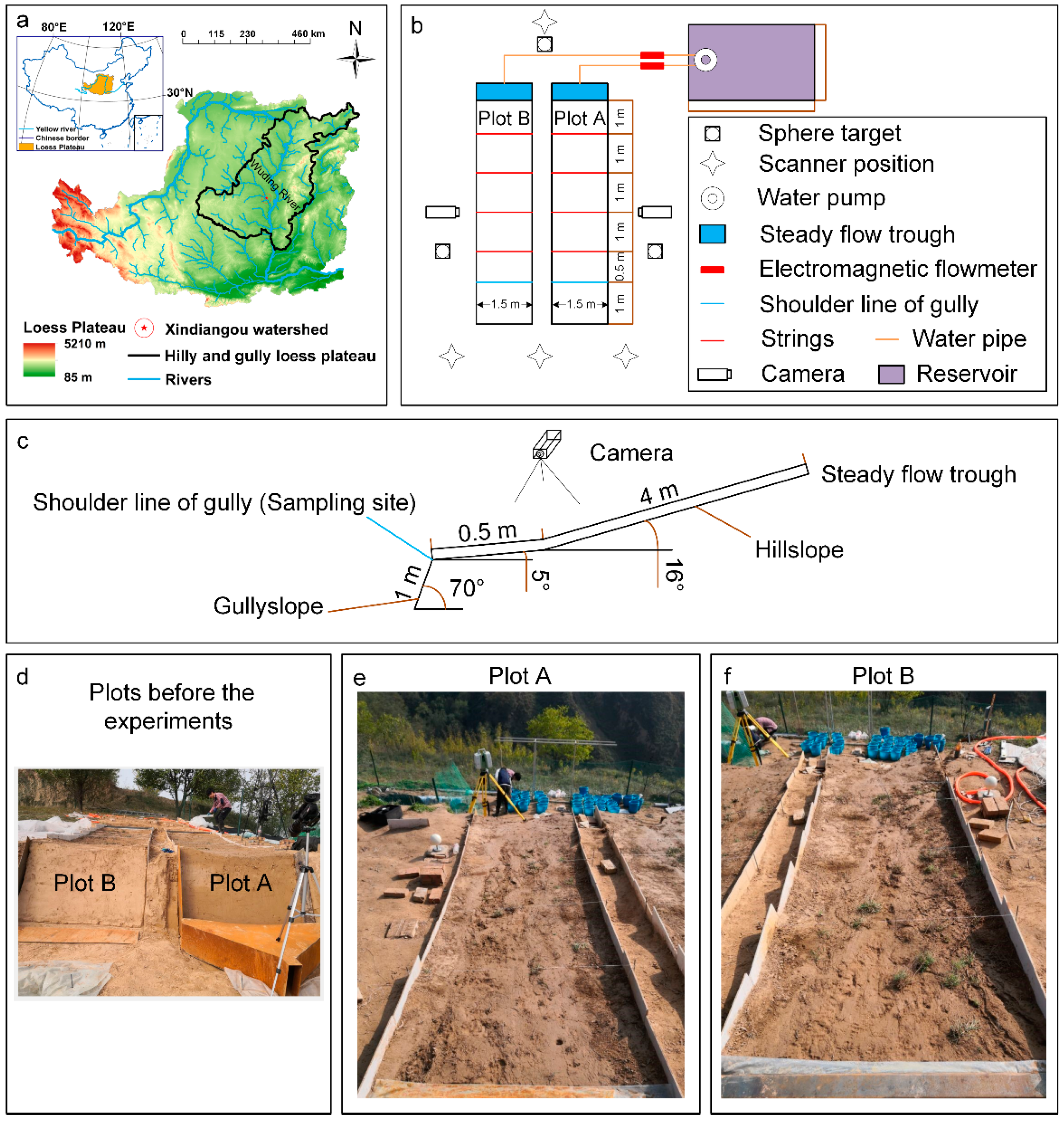 Remotesensing 13 01674 g001