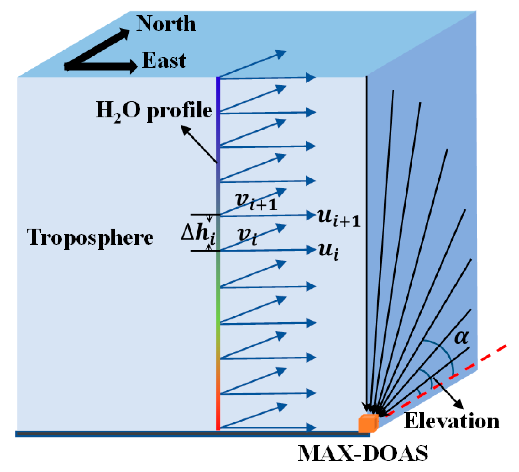 Remotesensing 13 01675 g003