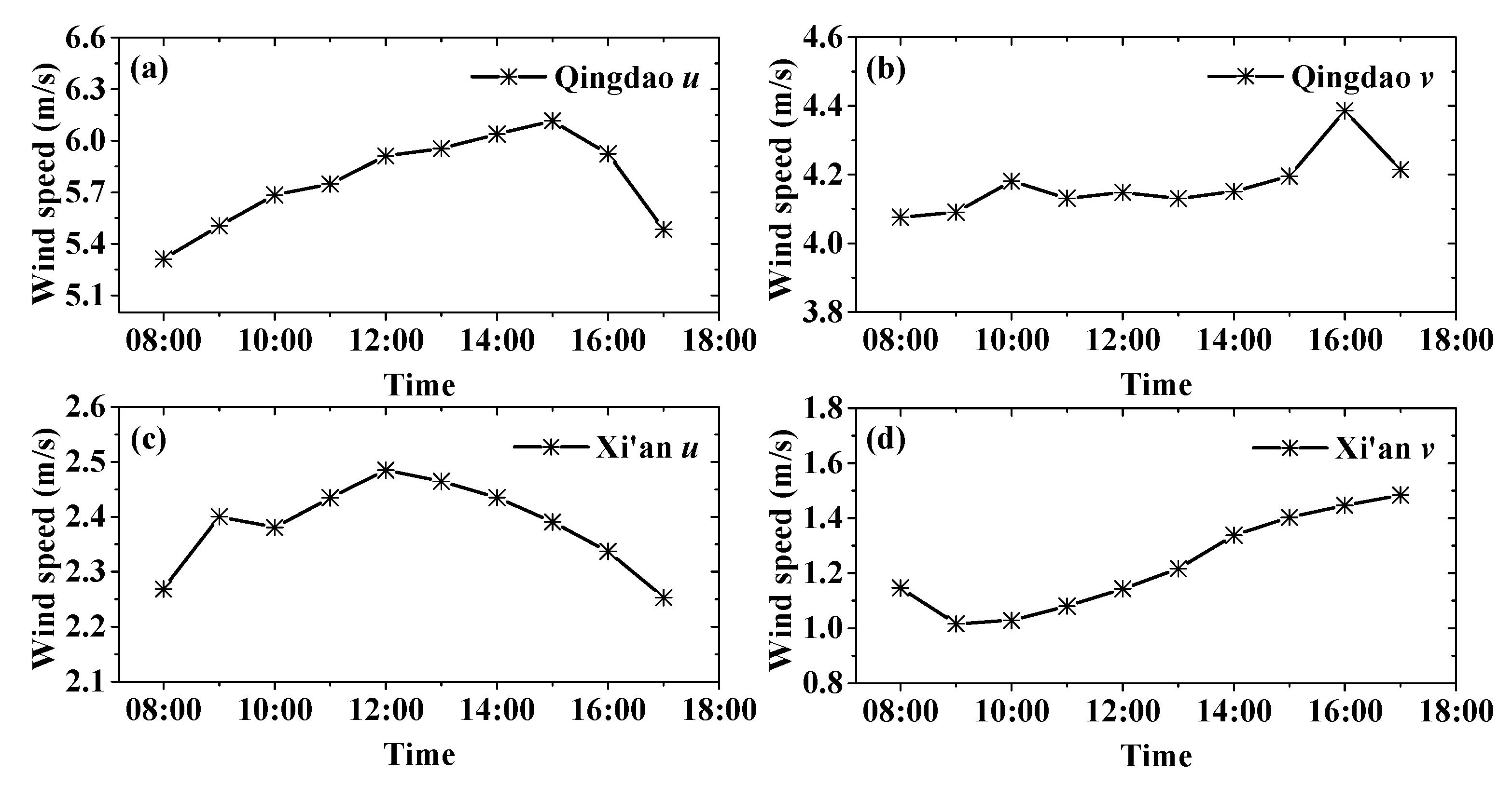 Remotesensing 13 01675 g012