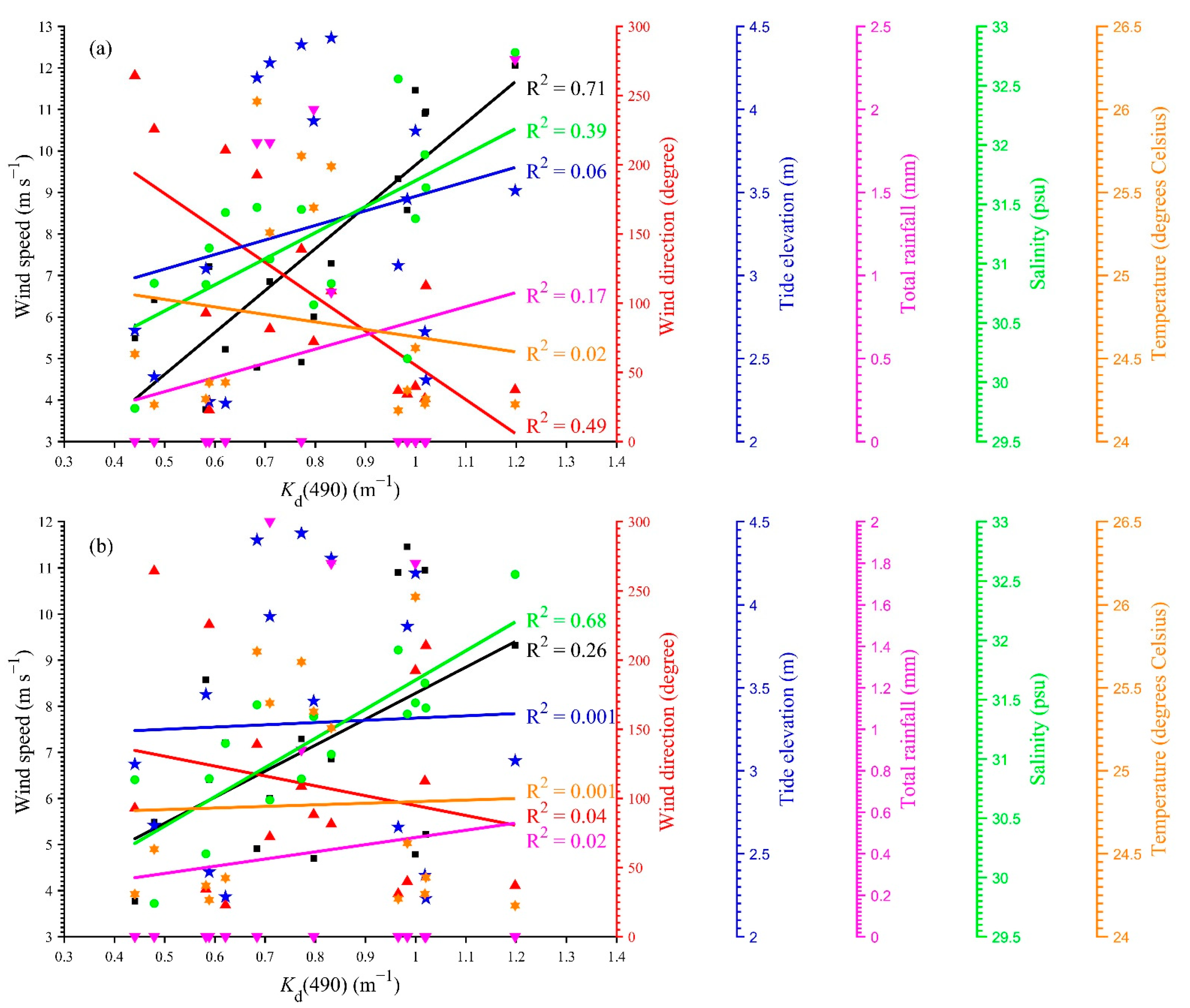 Remotesensing 13 01676 g015