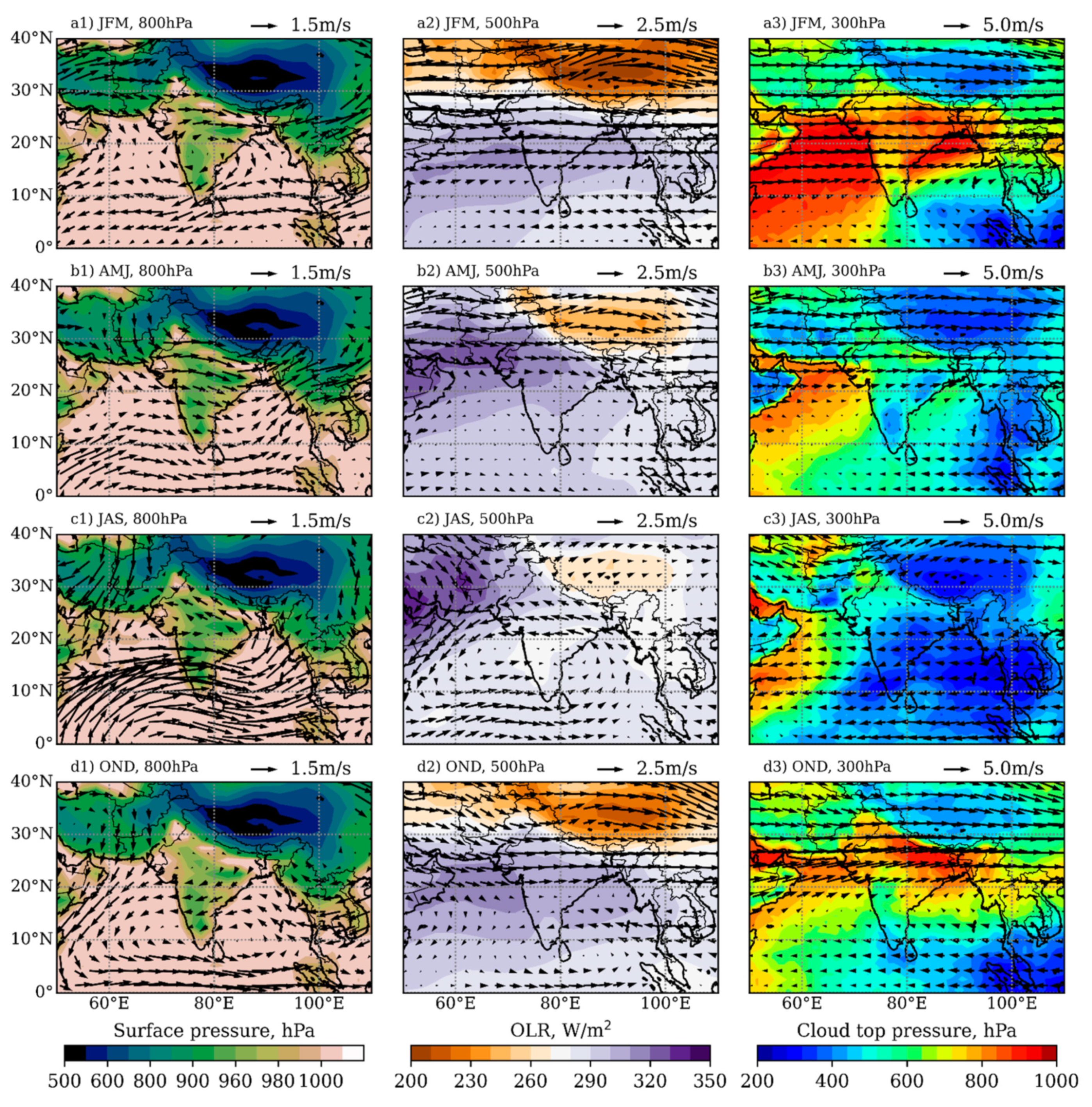 Remotesensing 13 01677 g003
