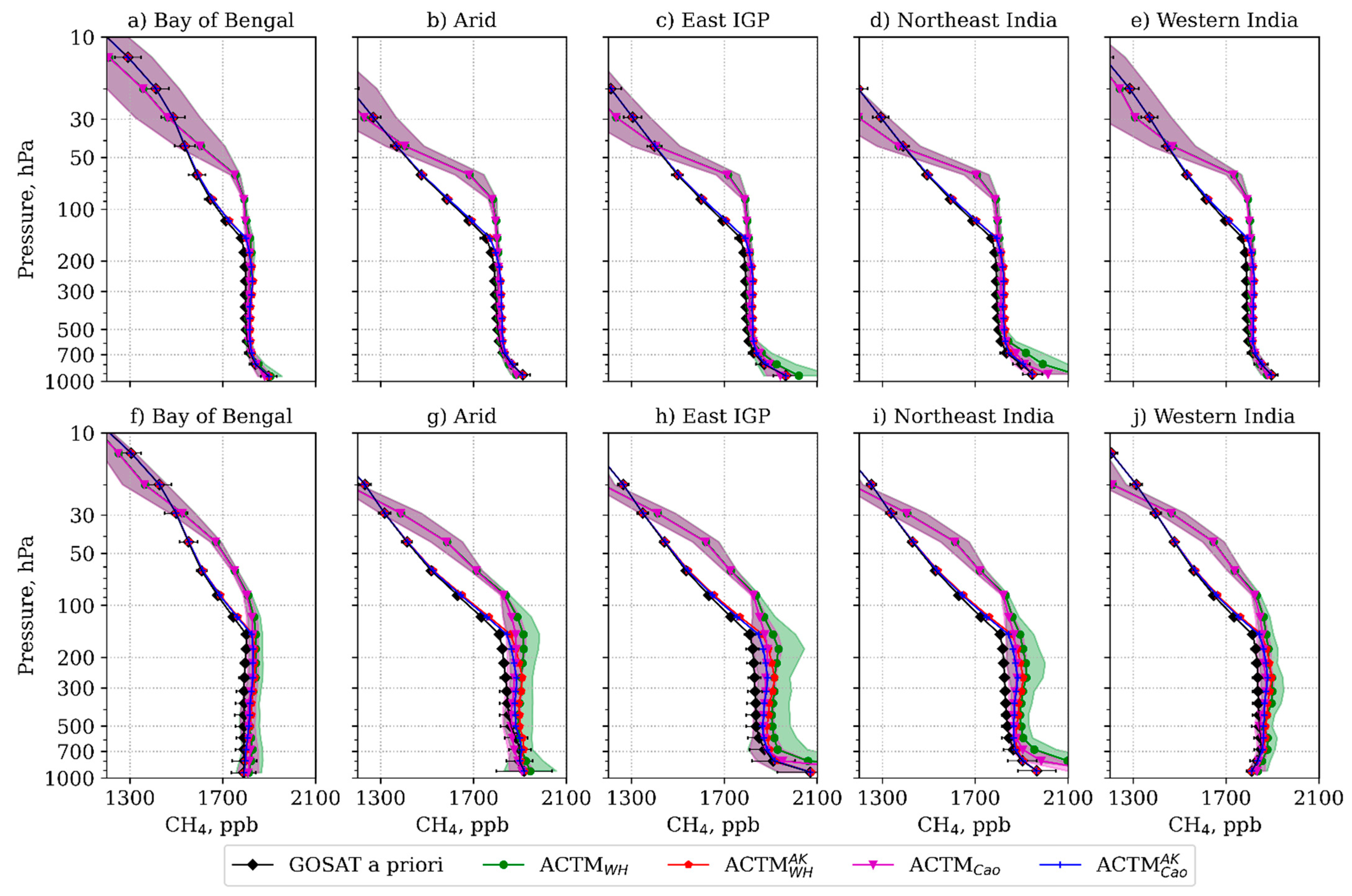 Remotesensing 13 01677 g009