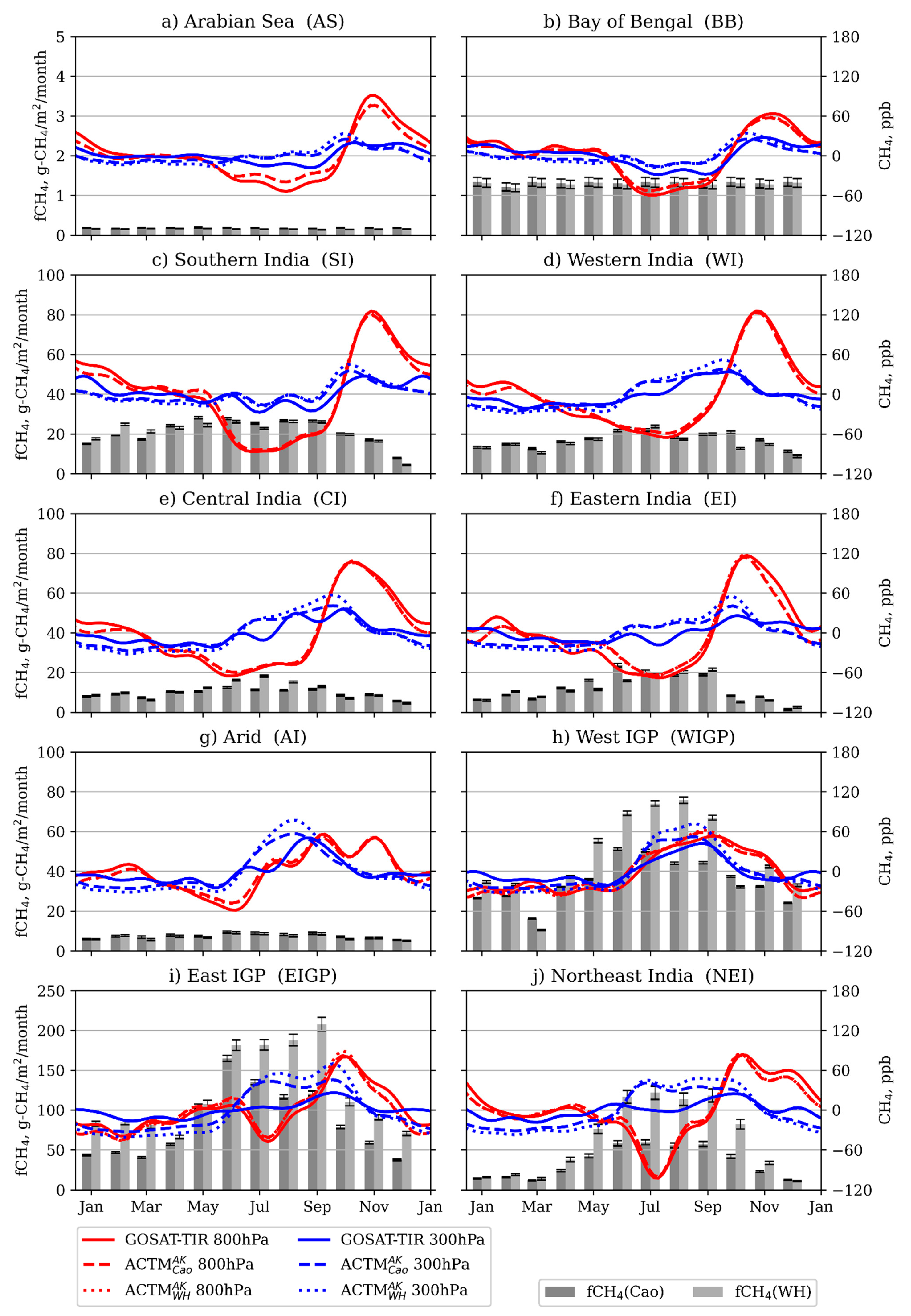 Remotesensing 13 01677 g011