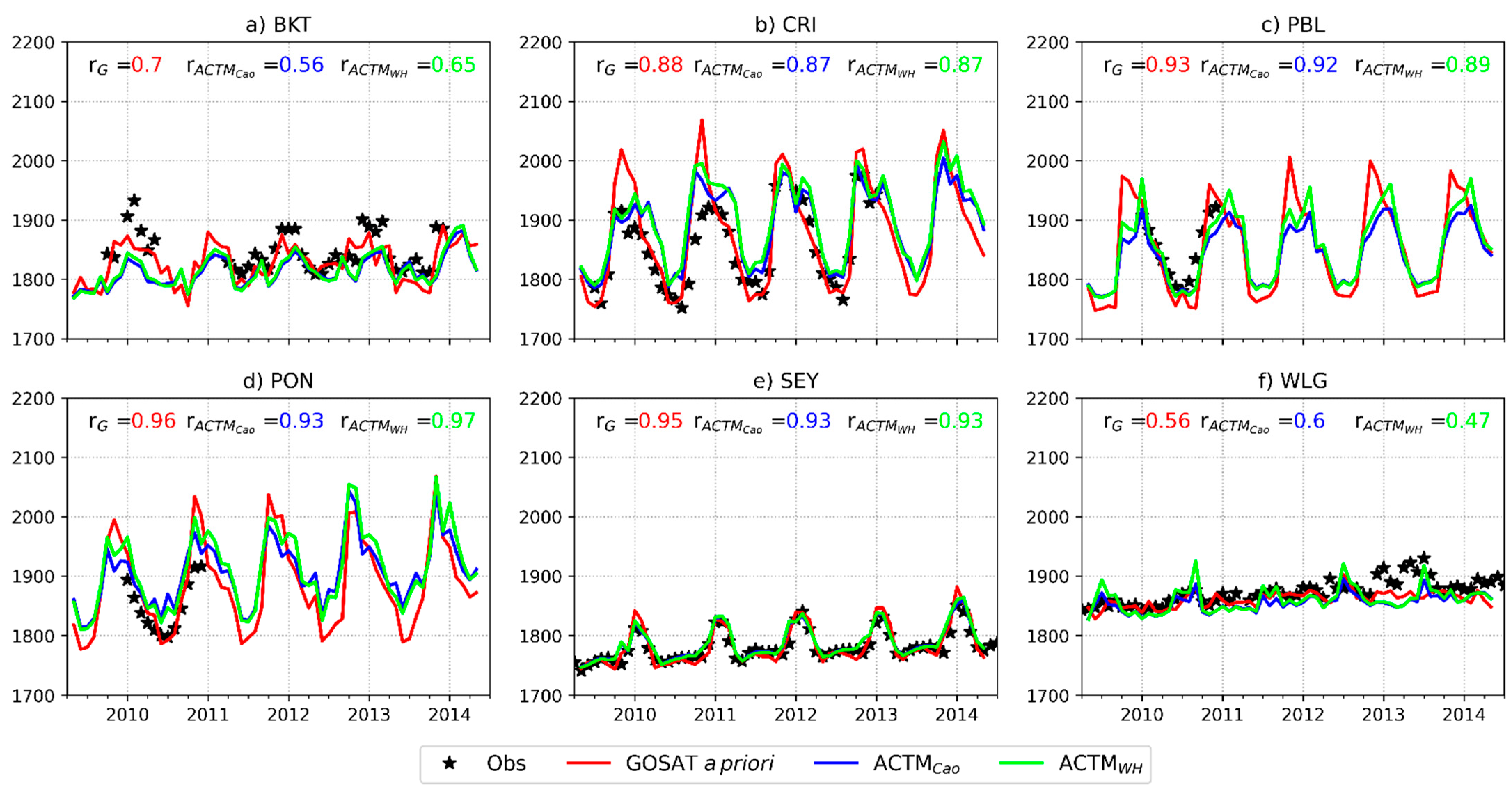Remotesensing 13 01677 g013