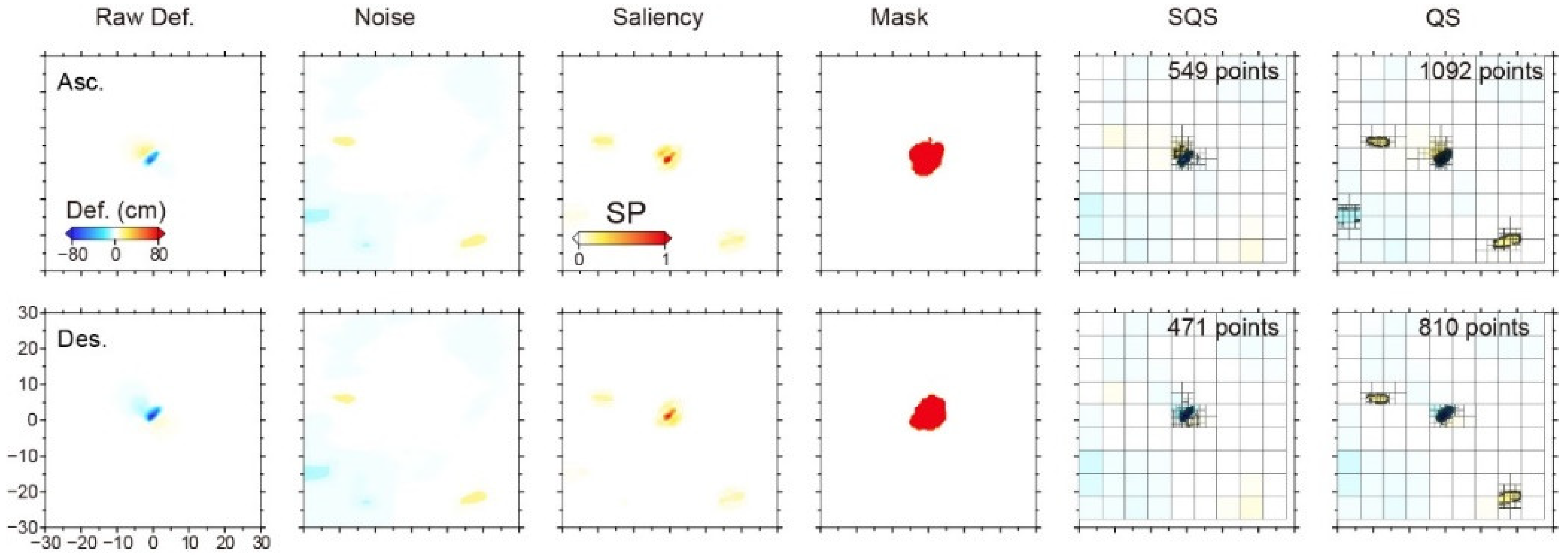 Remotesensing 13 01678 g006