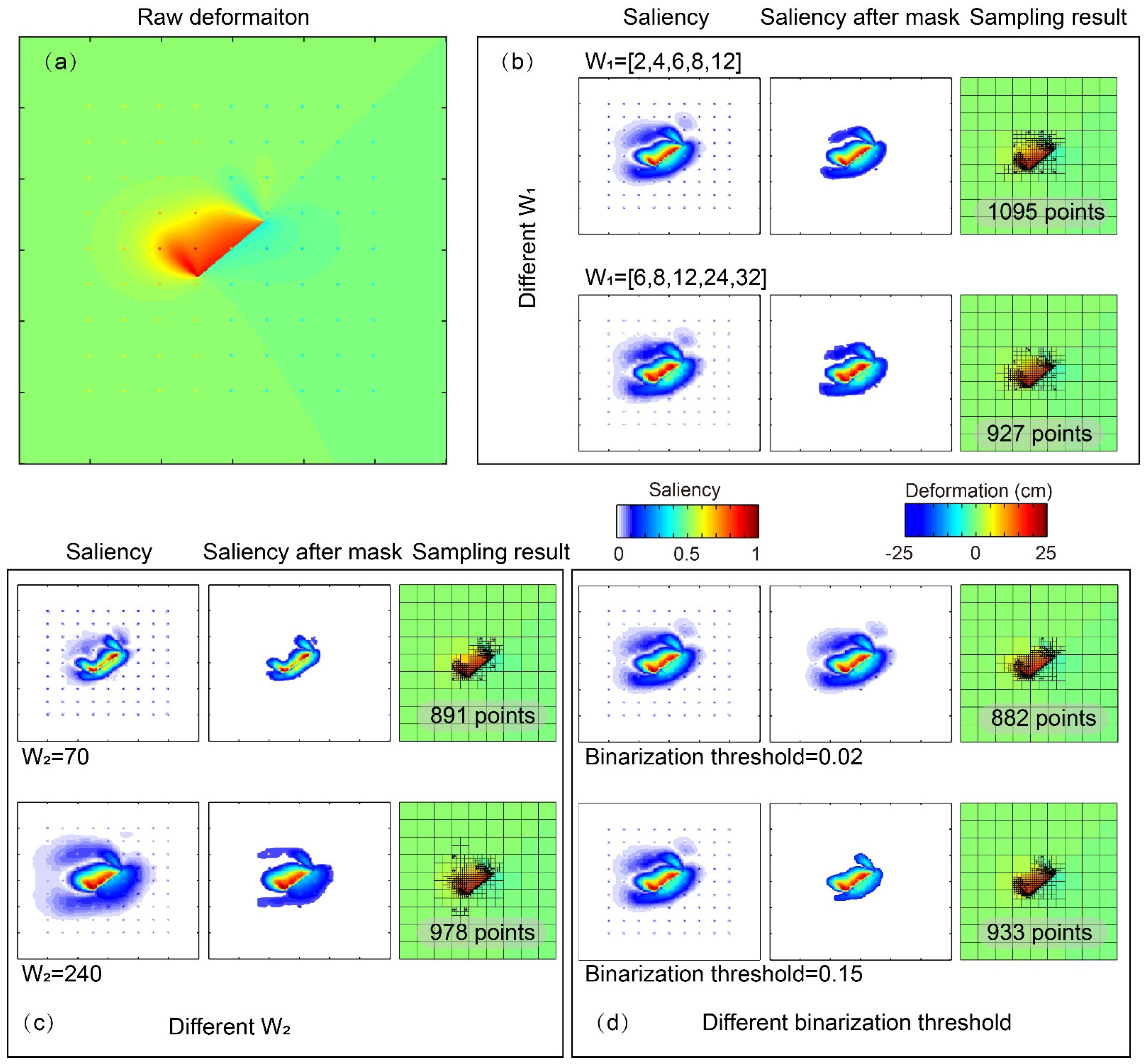 Remotesensing 13 01678 g012