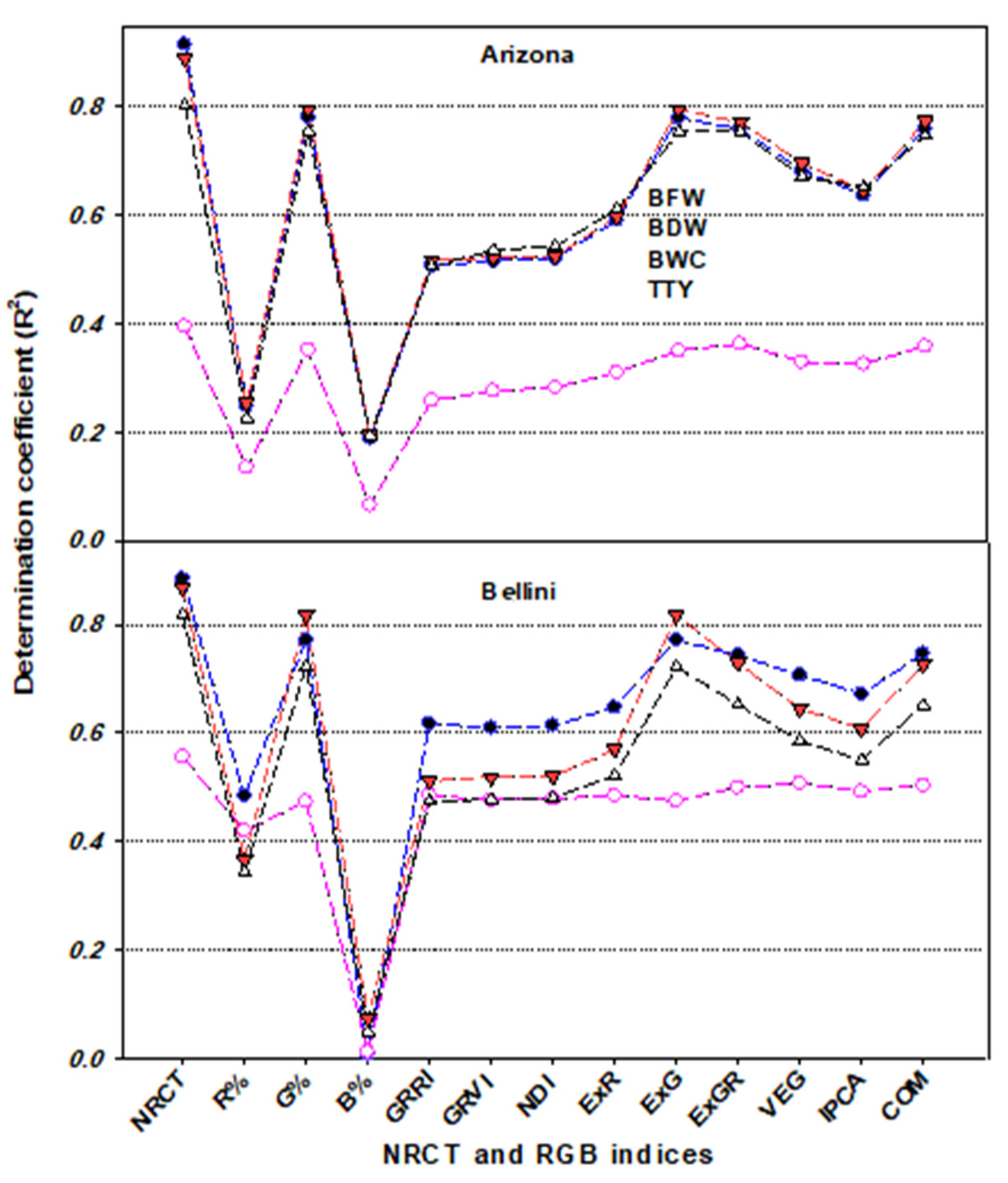 Remotesensing 13 01679 g008