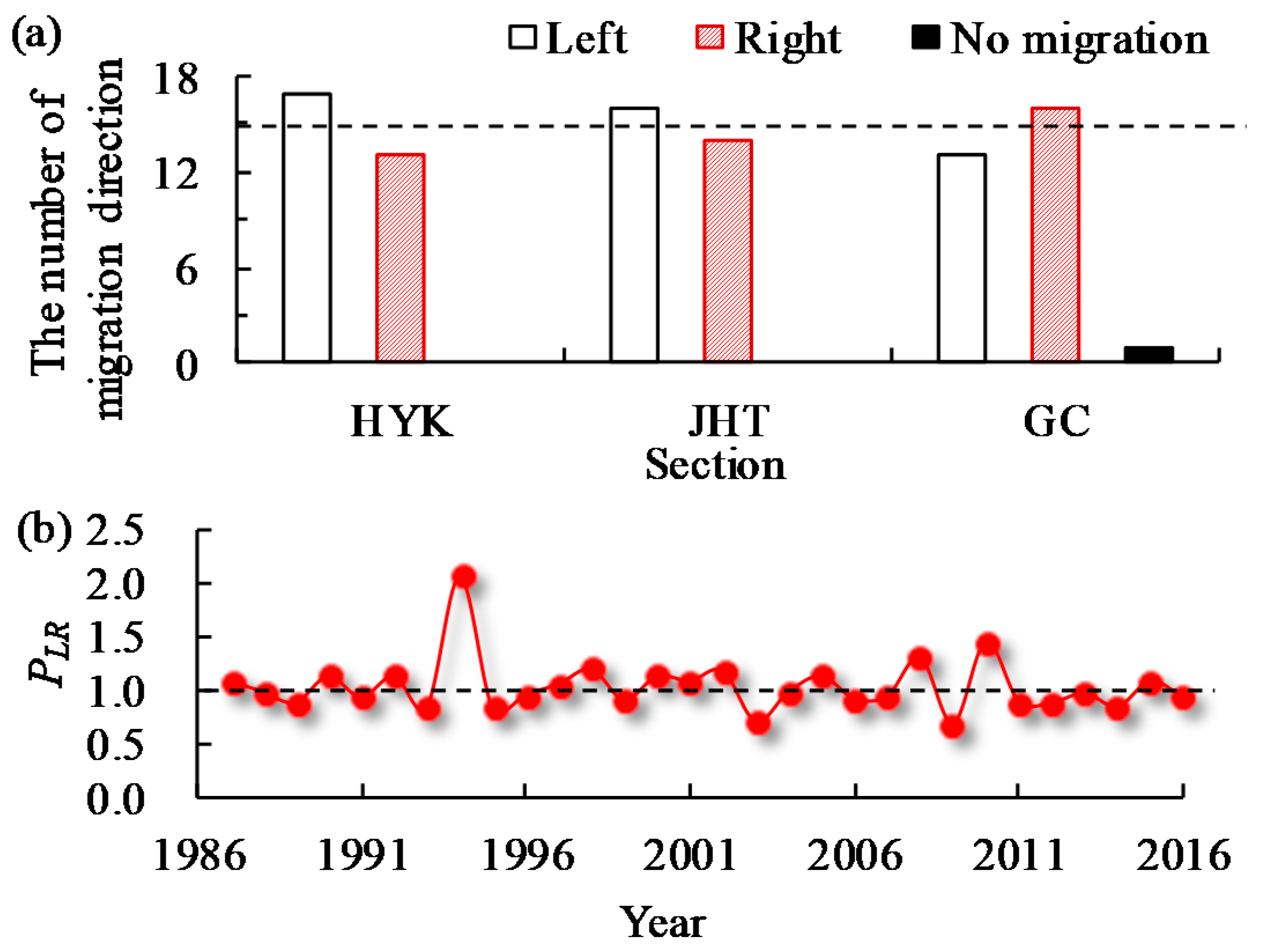 Remotesensing 13 01680 g009