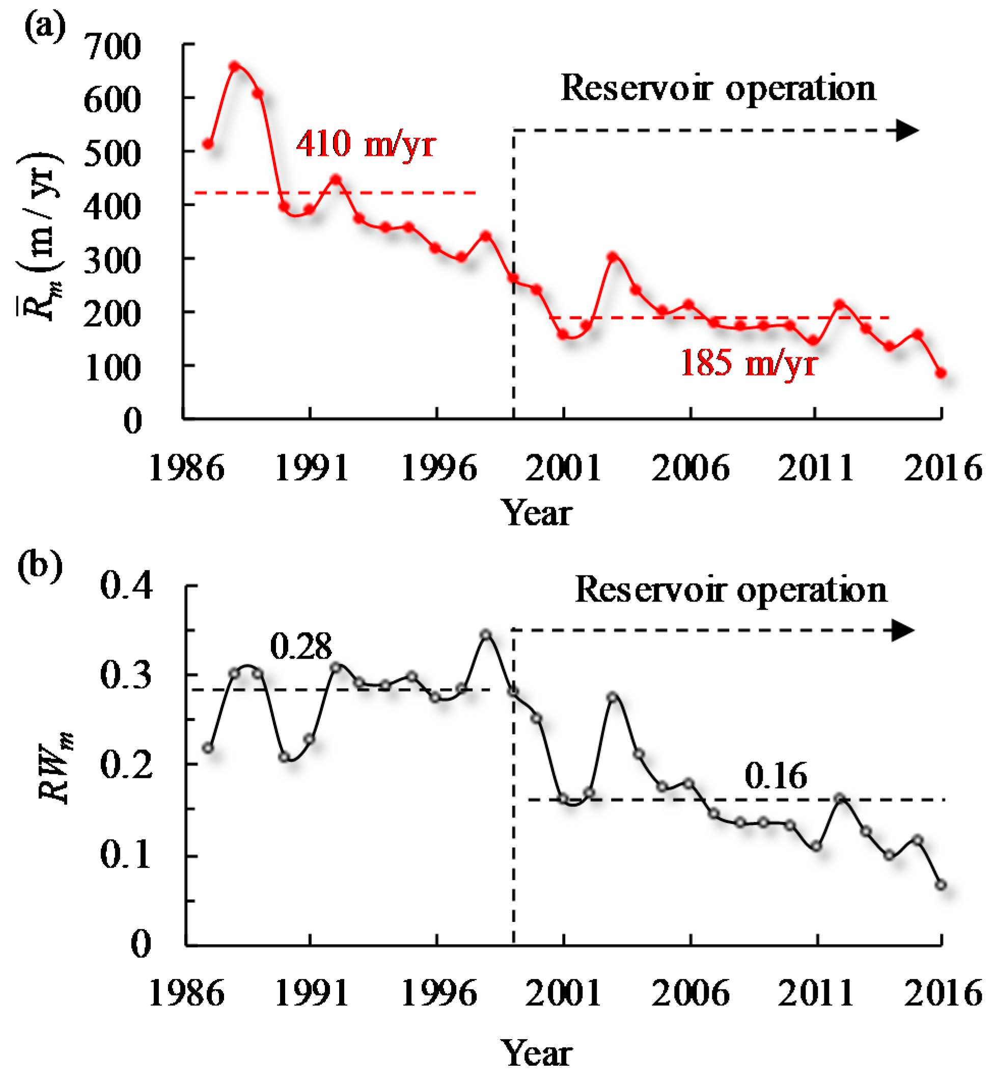 Remotesensing 13 01680 g011
